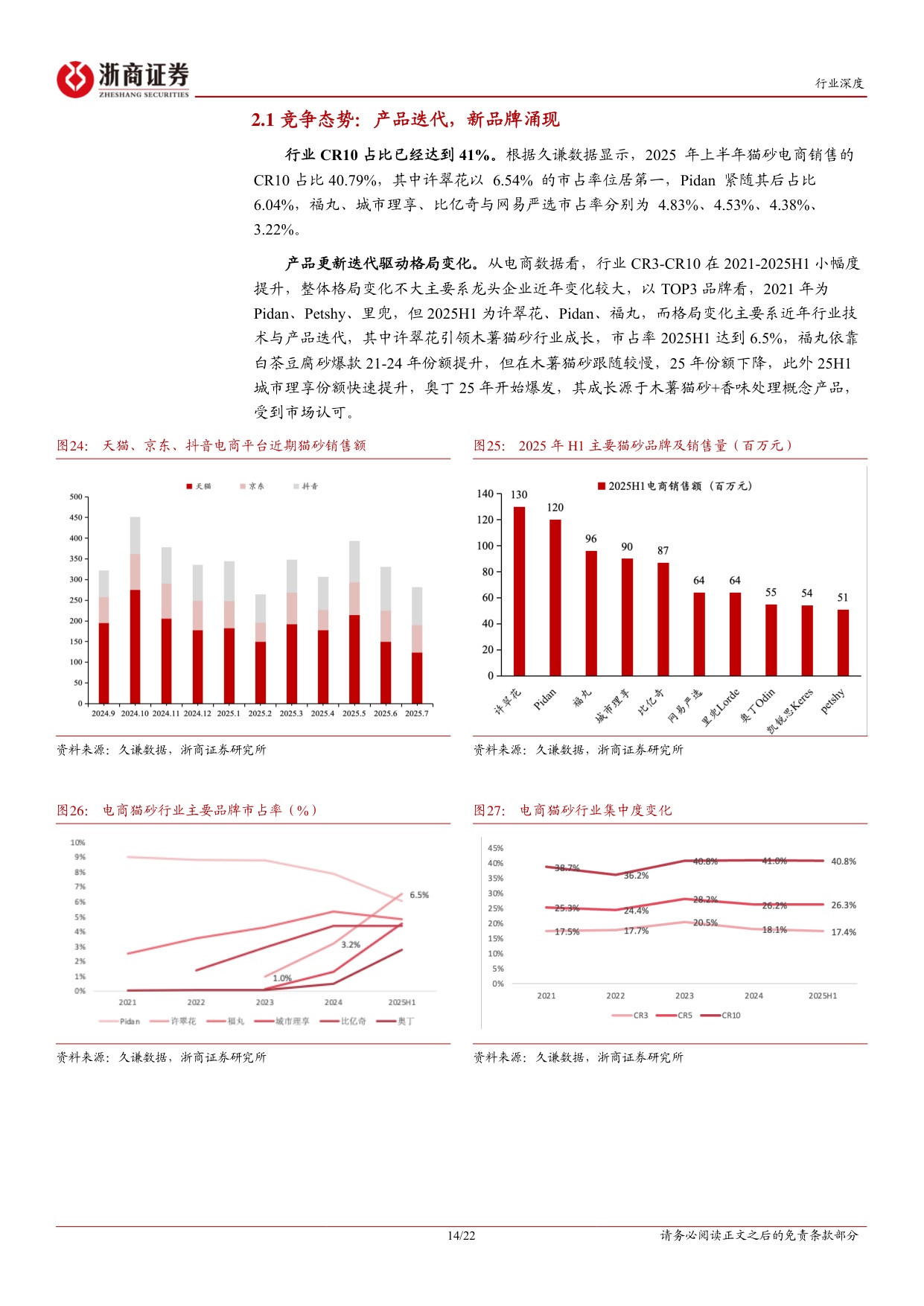 猫砂行业深度报告：猫砂，被低估的高成长、高粘性、高复购赛道-浙商证券.pdf