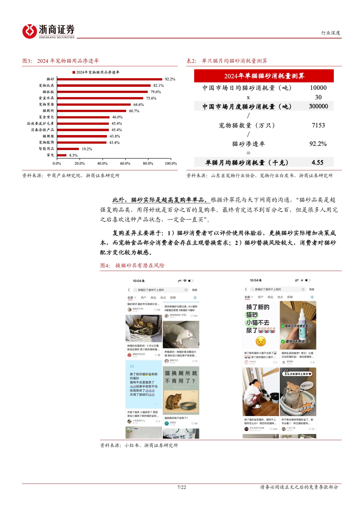 猫砂行业深度报告：猫砂，被低估的高成长、高粘性、高复购赛道-浙商证券.pdf