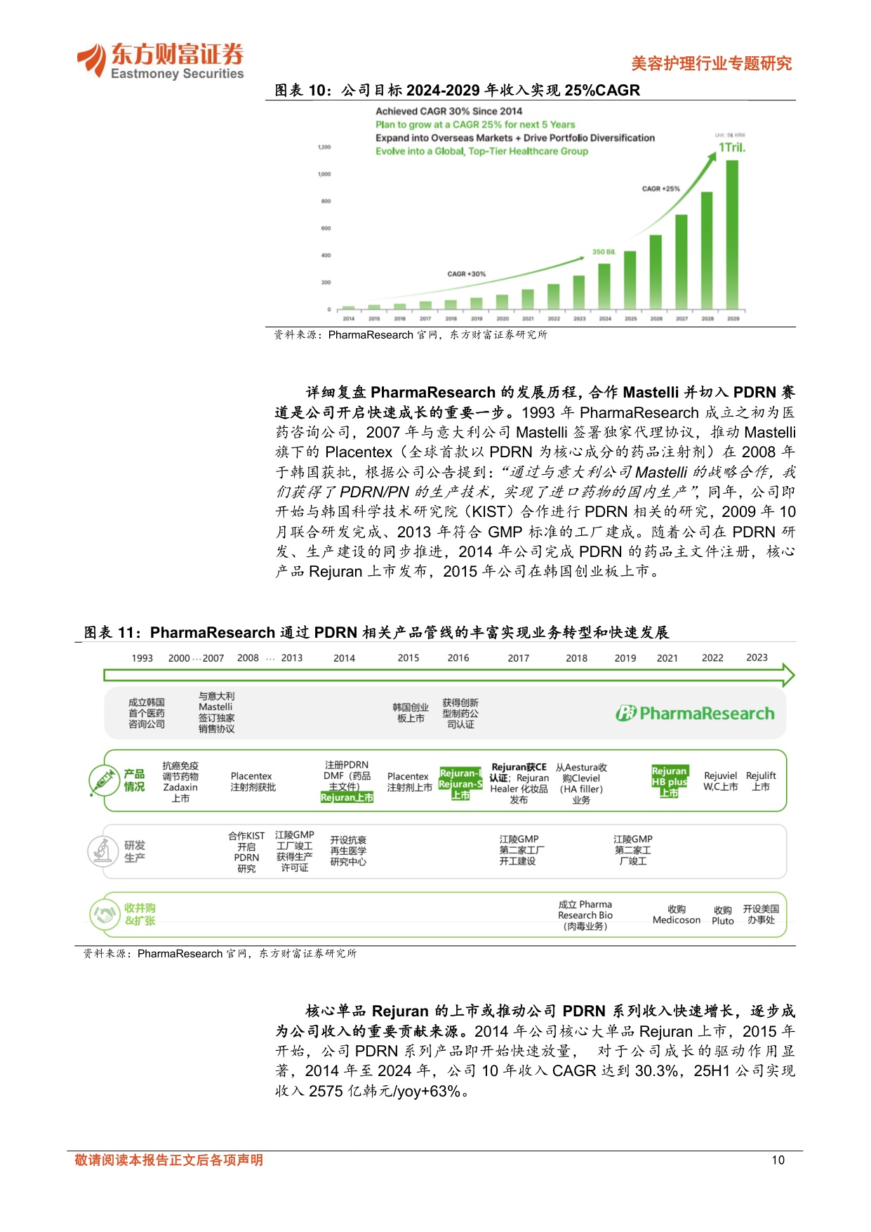 美容护理行业专题分析：新成分带来行业增长新引擎.pdf