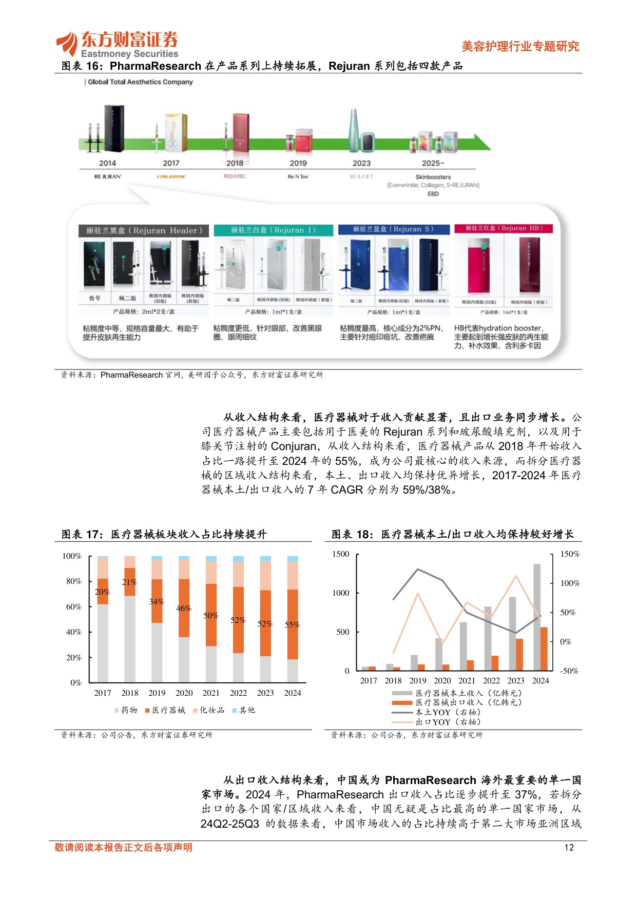 美容护理行业专题分析：新成分带来行业增长新引擎.pdf