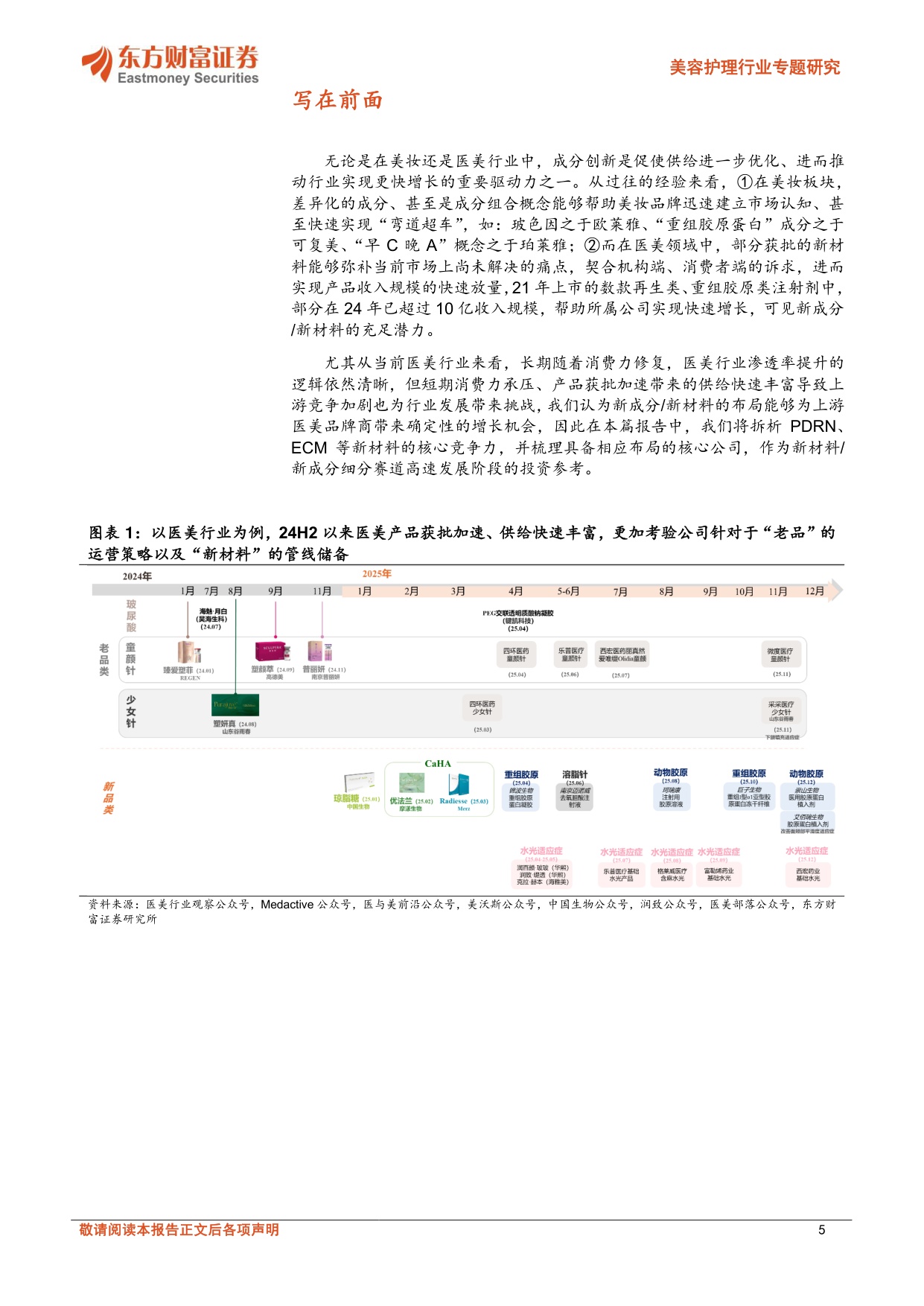 美容护理行业专题分析：新成分带来行业增长新引擎.pdf