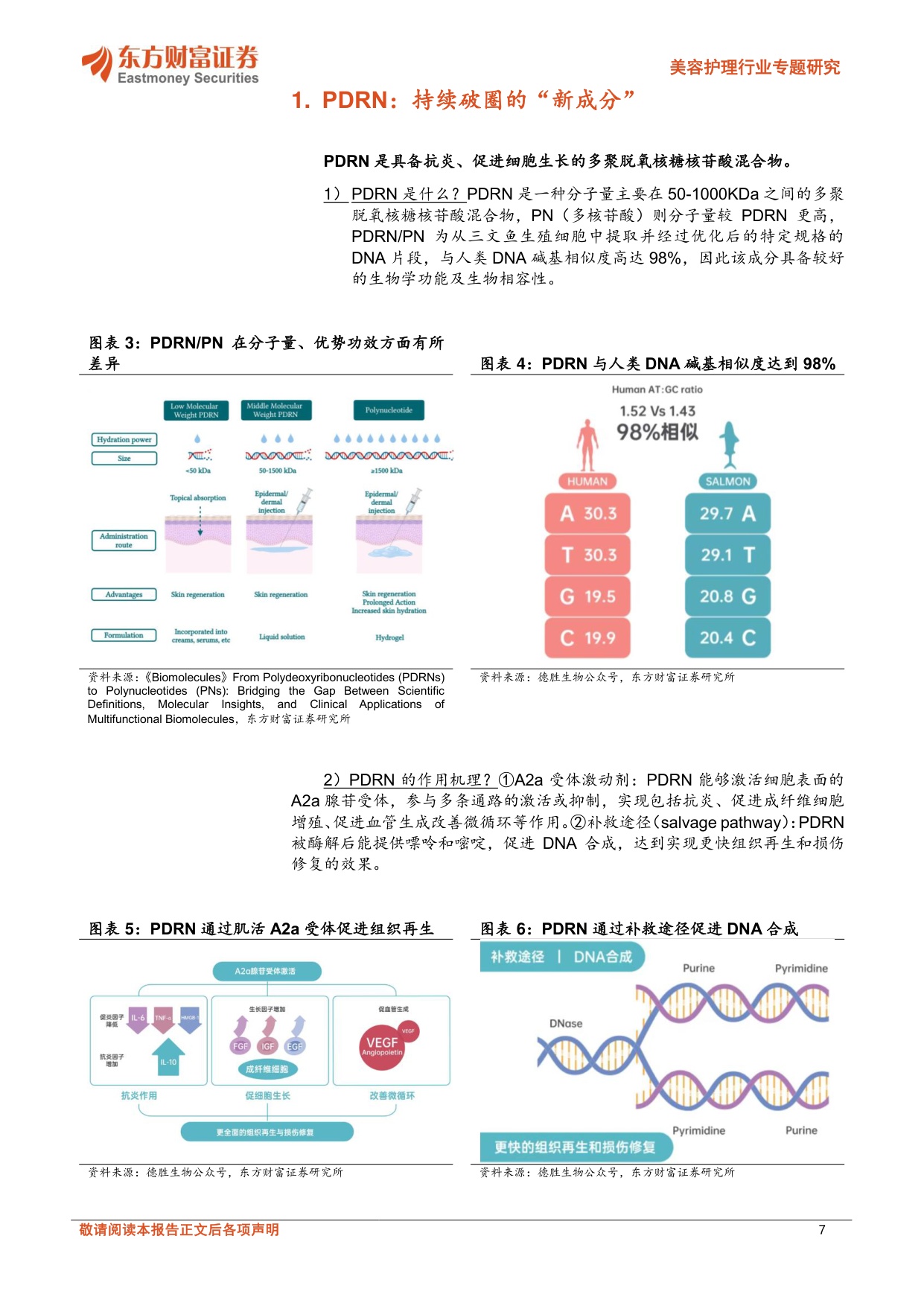 美容护理行业专题分析：新成分带来行业增长新引擎.pdf