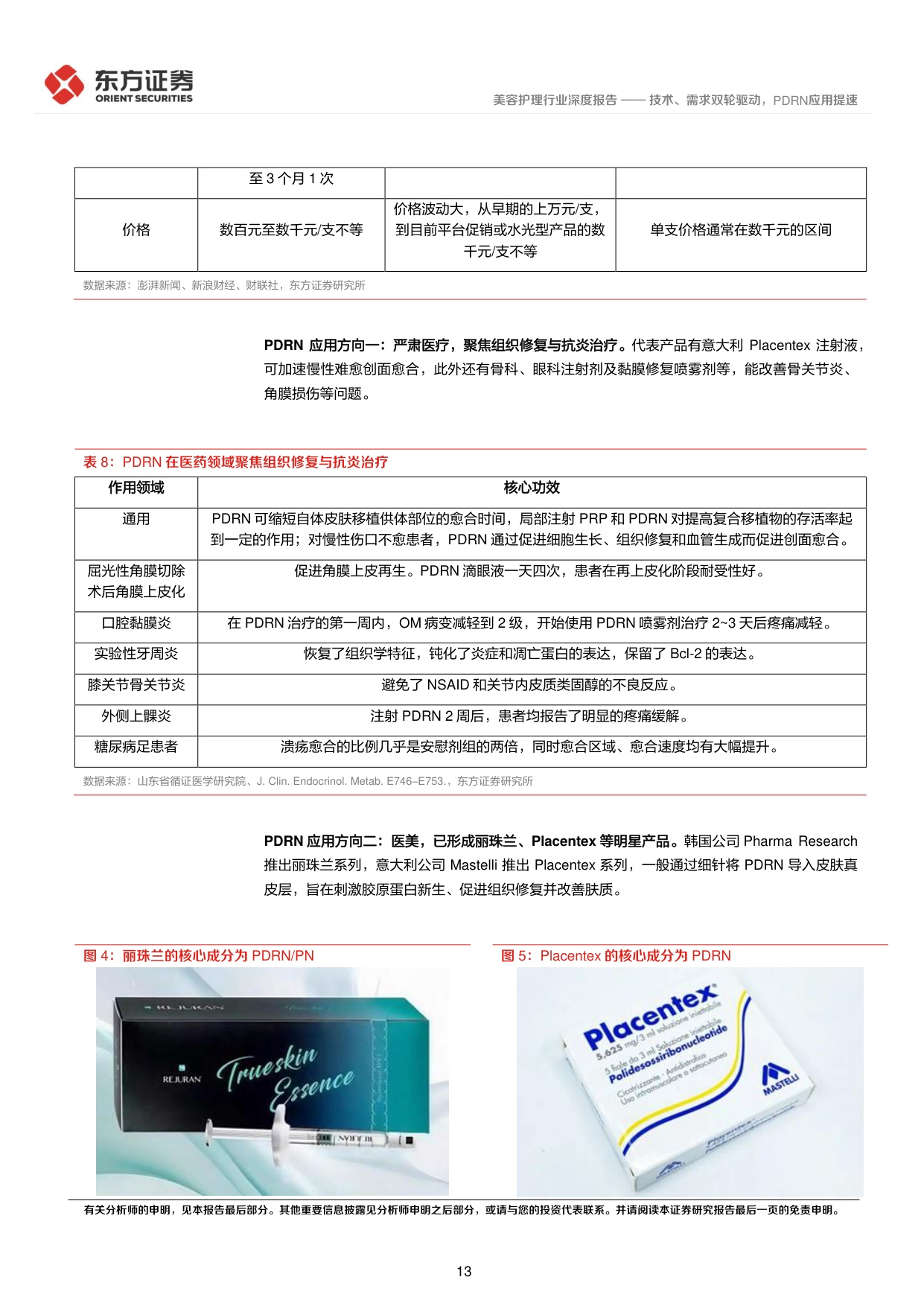 美容护理系列深度报告2——技术、需求双轮驱动，PDRN应用提速.pdf