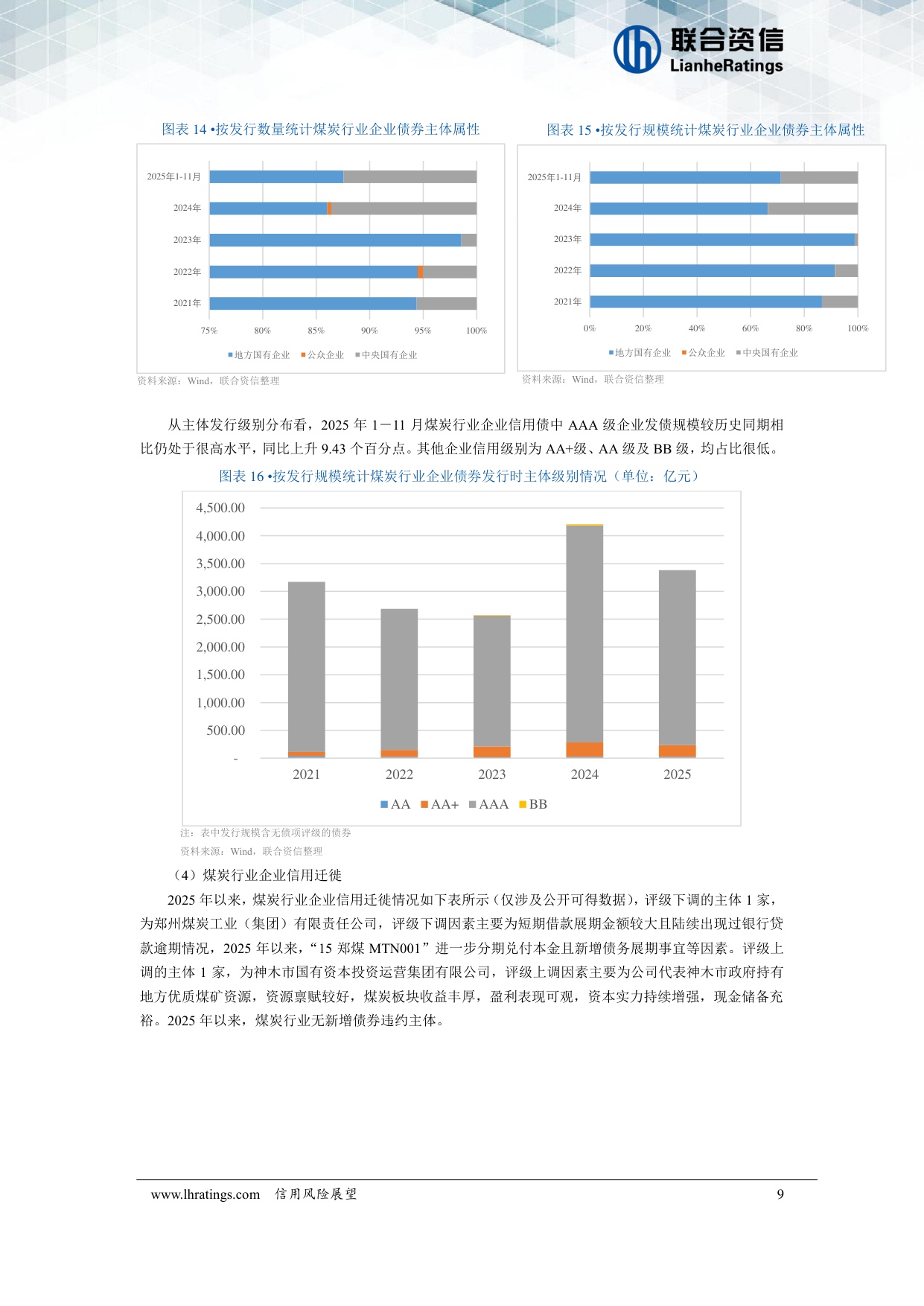 煤炭行业2026年度信用风险展望.pdf
