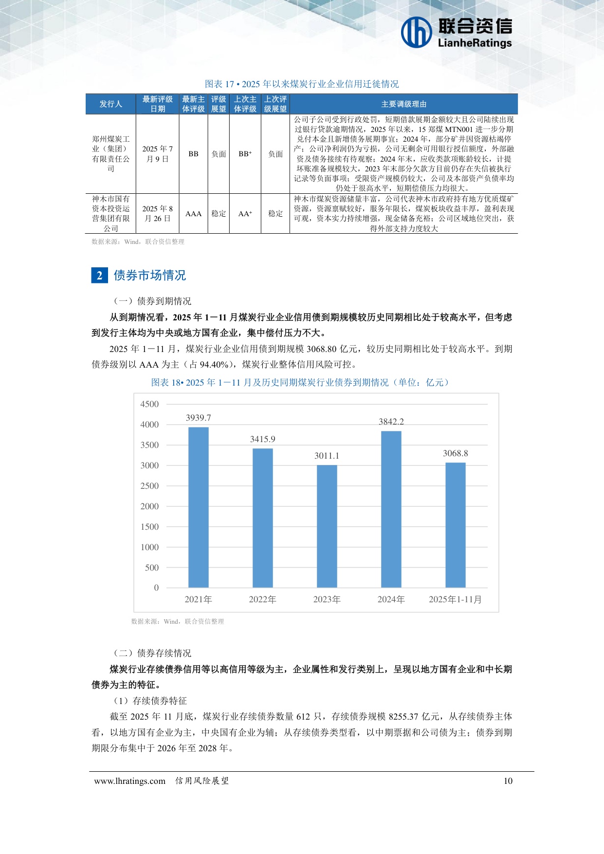 煤炭行业2026年度信用风险展望.pdf