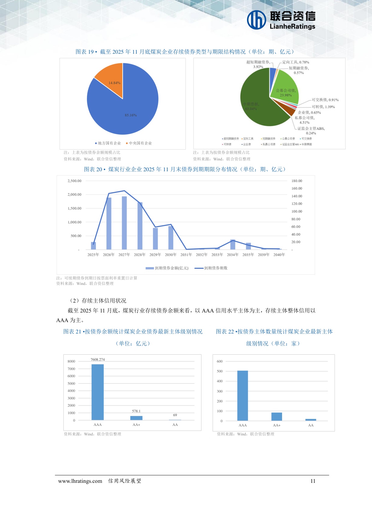 煤炭行业2026年度信用风险展望.pdf