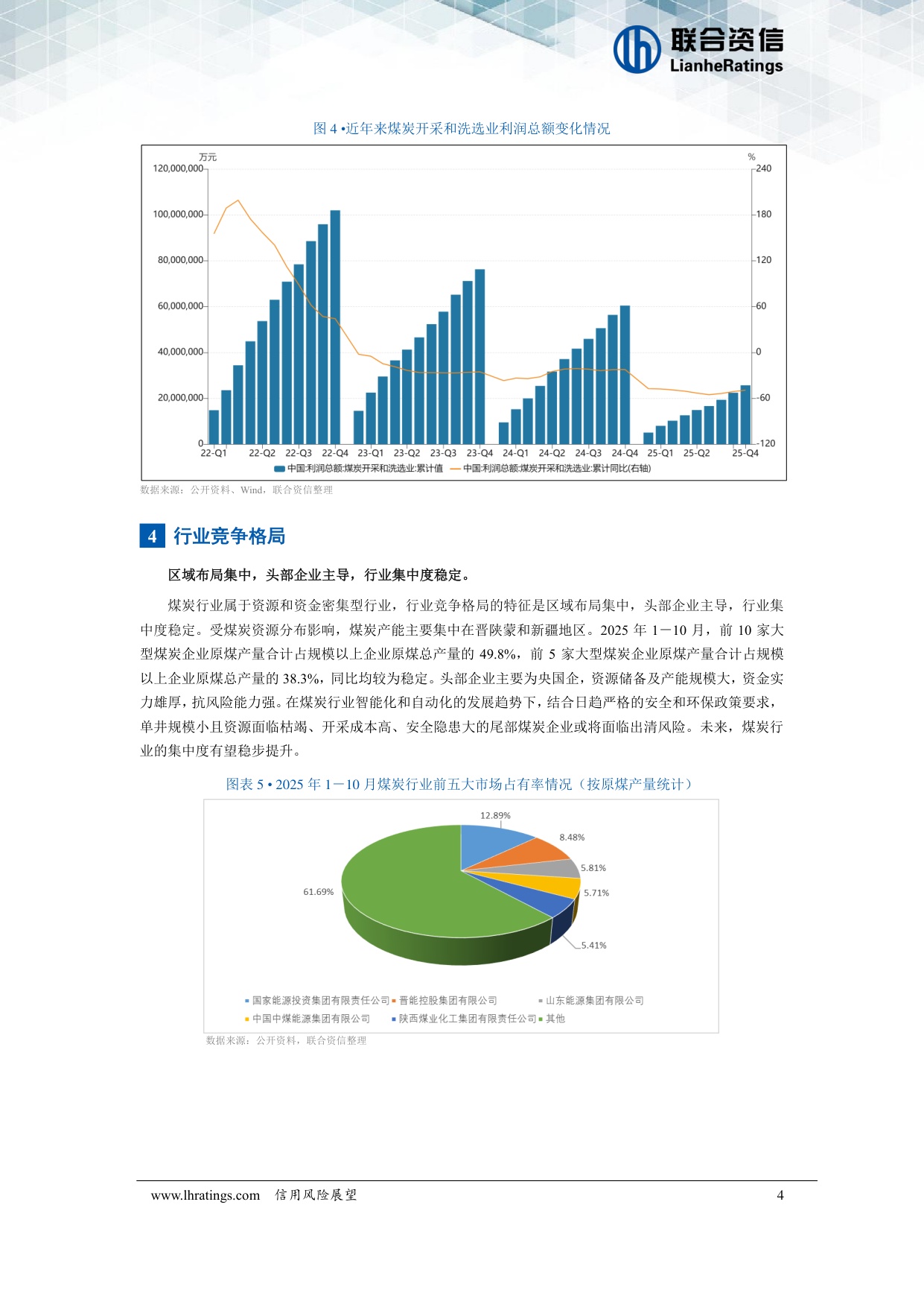 煤炭行业2026年度信用风险展望.pdf