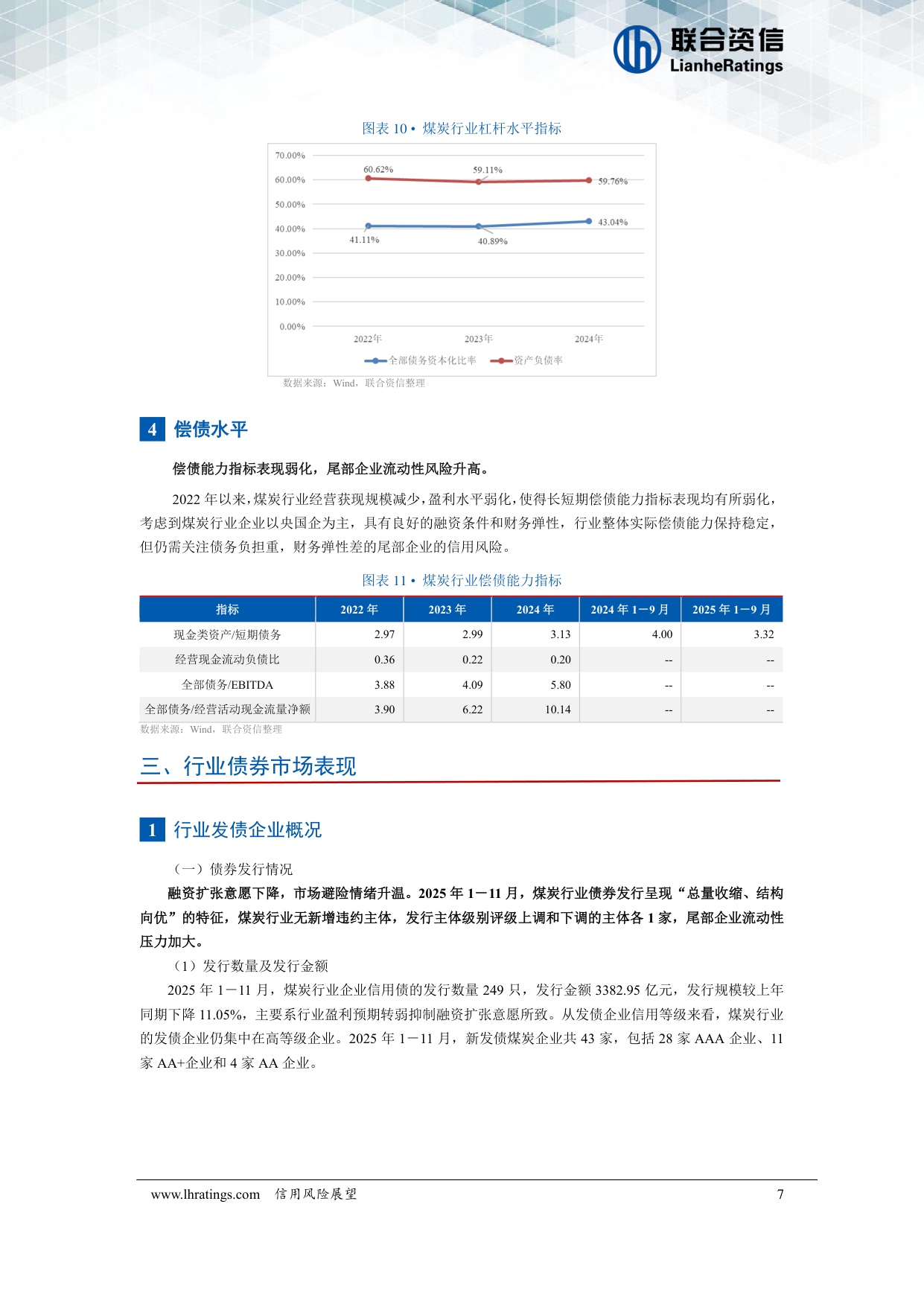 煤炭行业2026年度信用风险展望.pdf