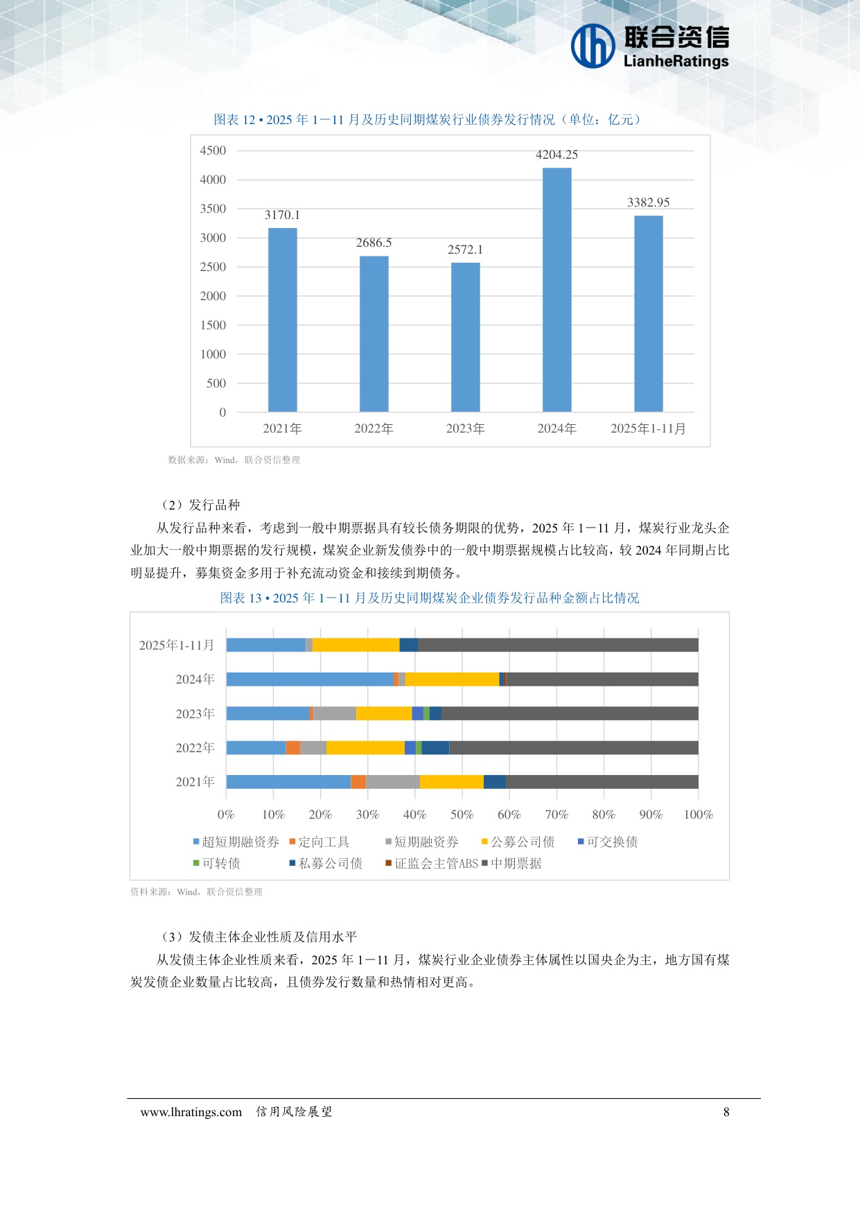 煤炭行业2026年度信用风险展望.pdf