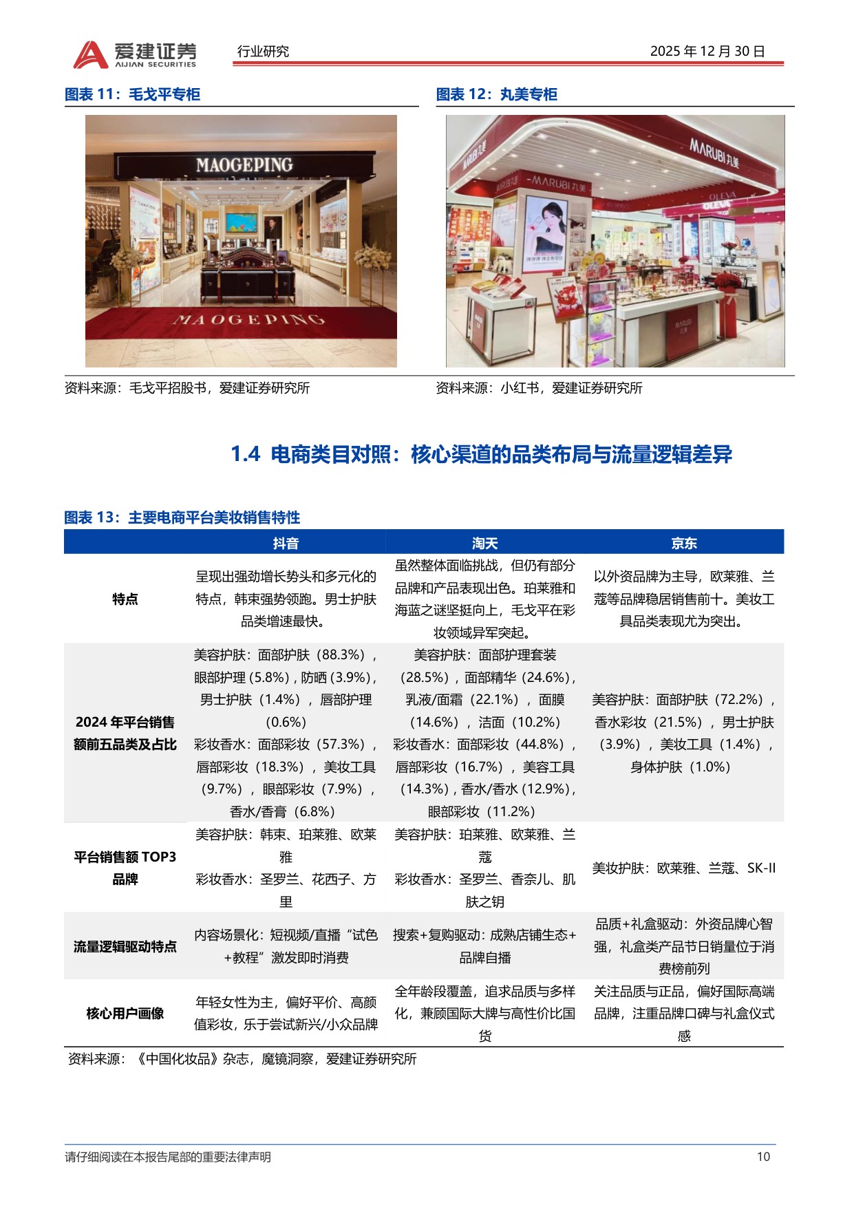 美妆行业深度报告：国货崛起、模式分化与营销提效下的竞争新局-爱建证券.pdf