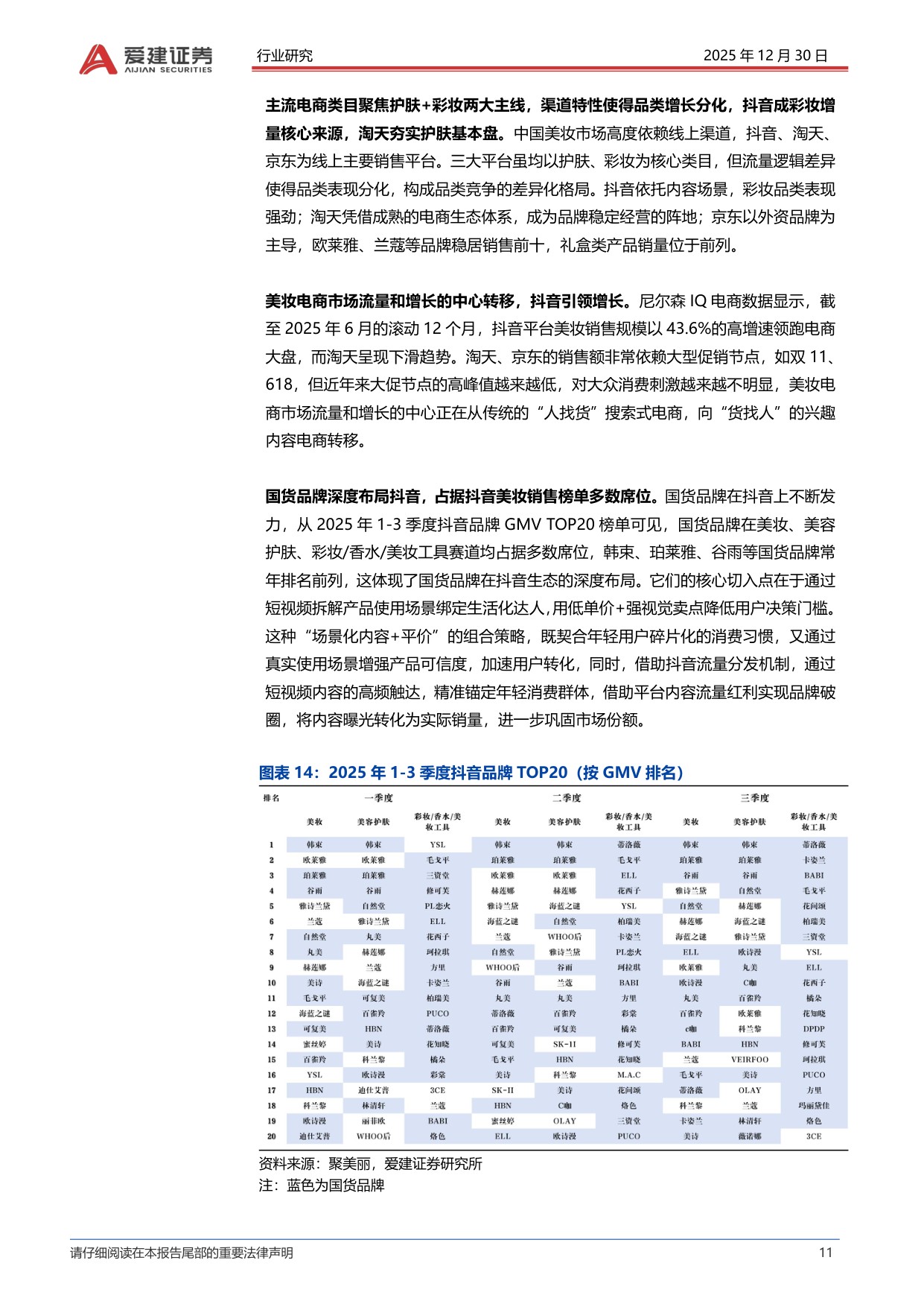 美妆行业深度报告：国货崛起、模式分化与营销提效下的竞争新局-爱建证券.pdf