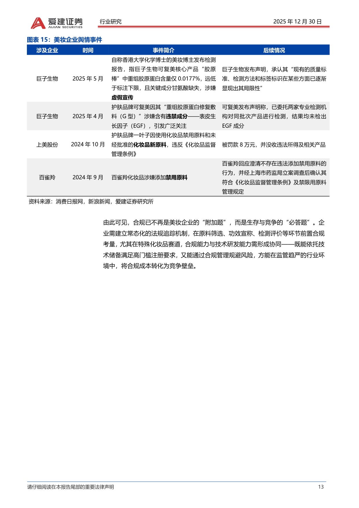 美妆行业深度报告：国货崛起、模式分化与营销提效下的竞争新局-爱建证券.pdf