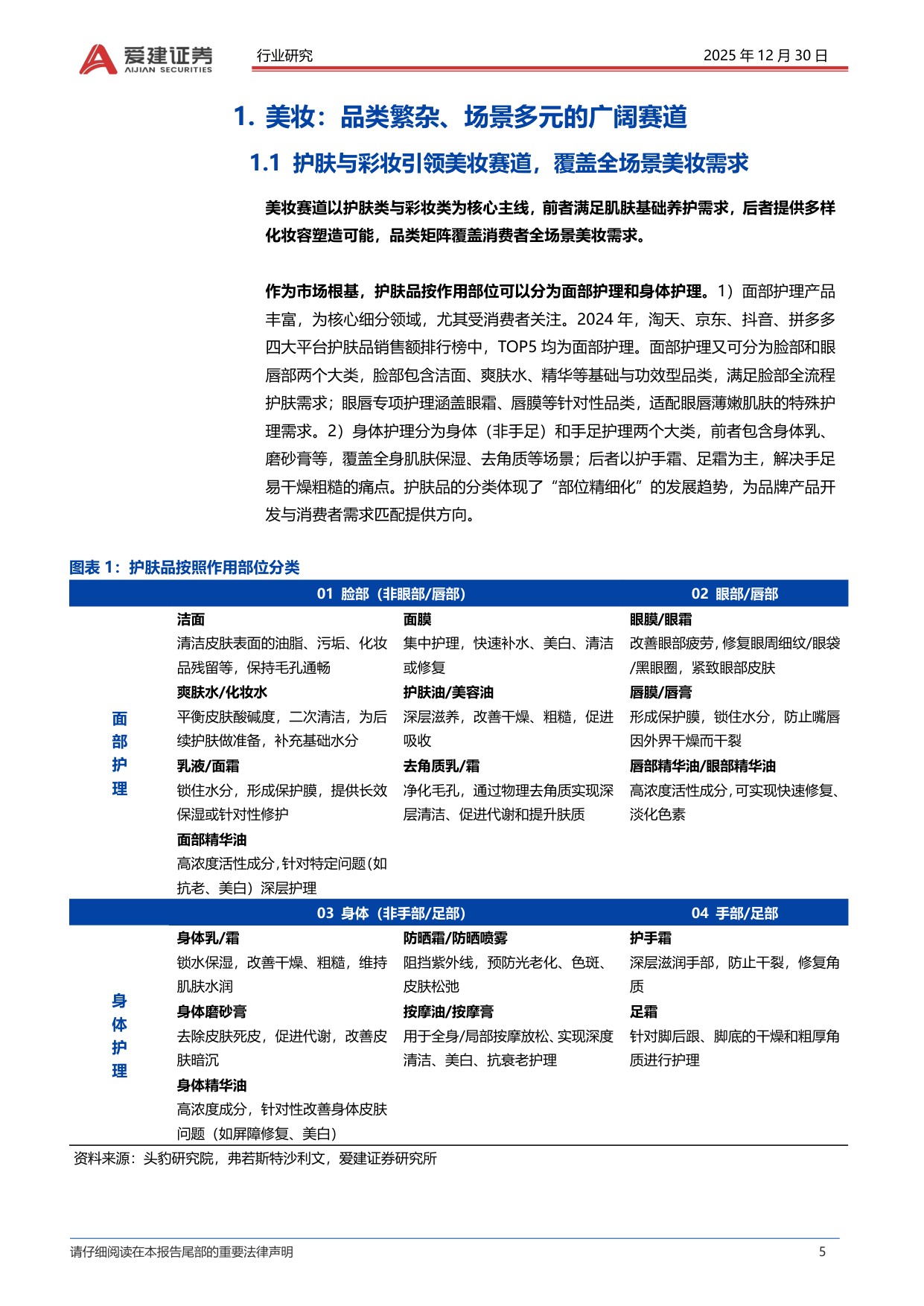 美妆行业深度报告：国货崛起、模式分化与营销提效下的竞争新局-爱建证券.pdf