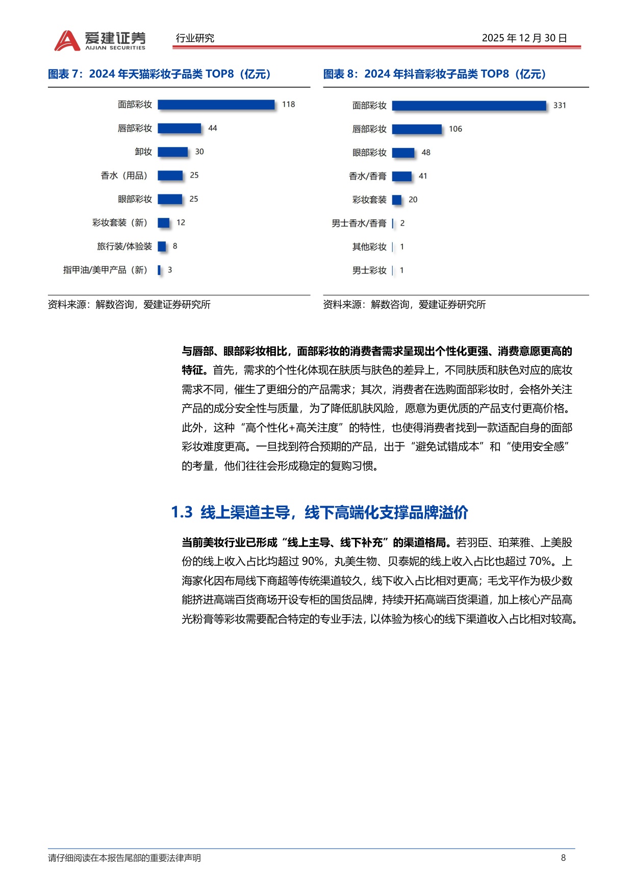 美妆行业深度报告：国货崛起、模式分化与营销提效下的竞争新局-爱建证券.pdf