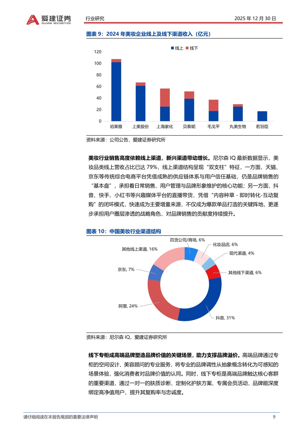 美妆行业深度报告：国货崛起、模式分化与营销提效下的竞争新局-爱建证券.pdf
