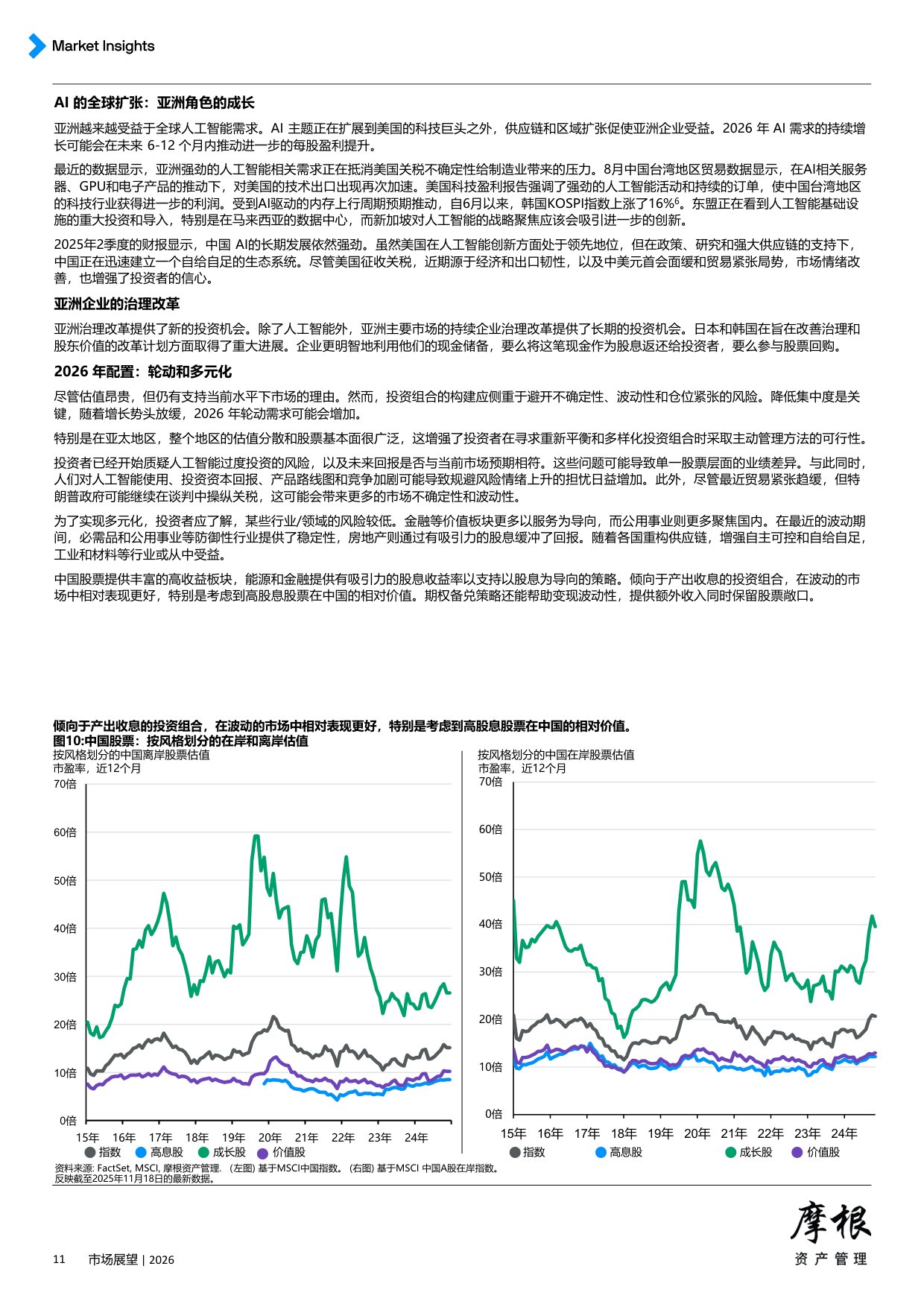摩根资产管理：2026年全球市场展望报告-投资纪律将成为制胜关键.pdf