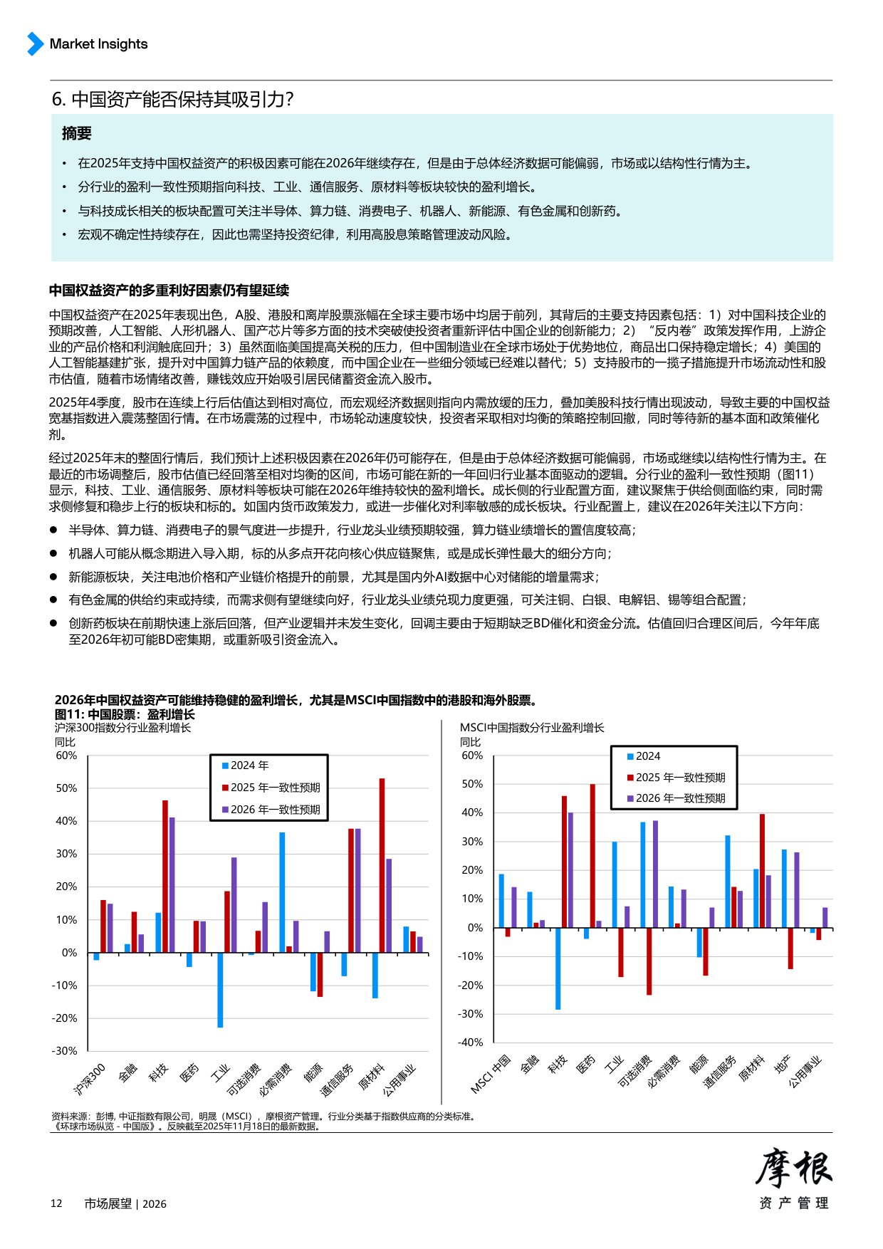 摩根资产管理：2026年全球市场展望报告-投资纪律将成为制胜关键.pdf