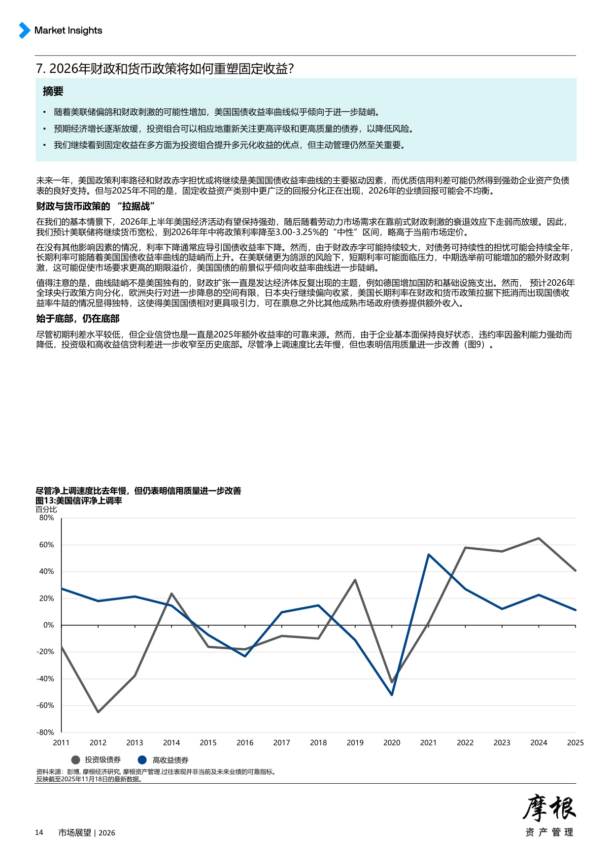 摩根资产管理：2026年全球市场展望报告-投资纪律将成为制胜关键.pdf