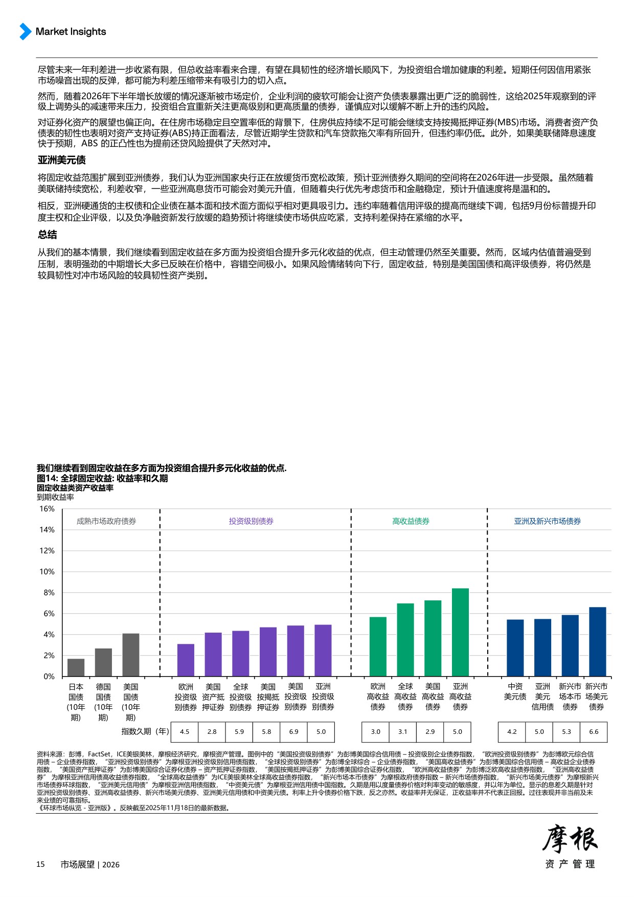 摩根资产管理：2026年全球市场展望报告-投资纪律将成为制胜关键.pdf