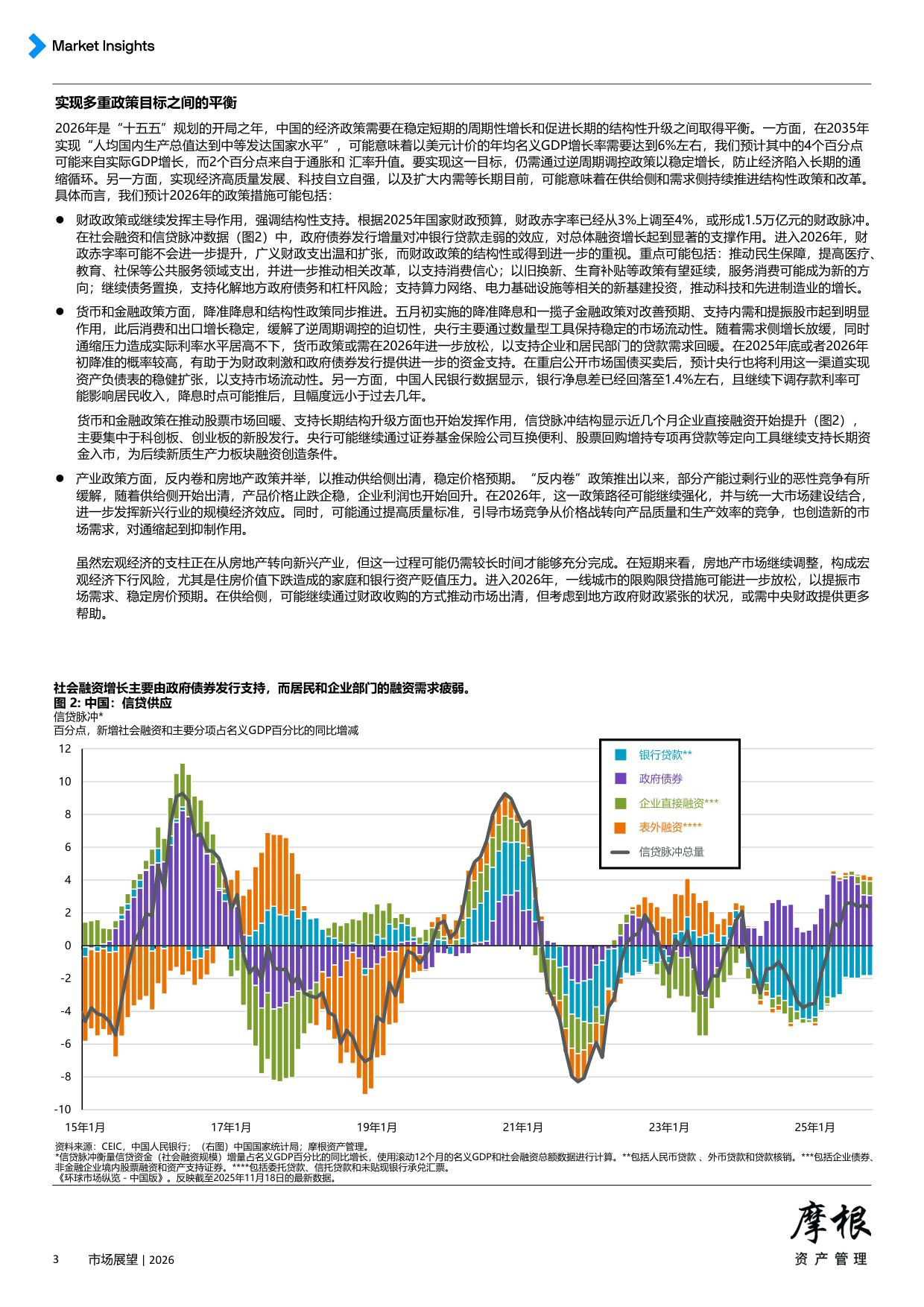 摩根资产管理：2026年全球市场展望报告-投资纪律将成为制胜关键.pdf