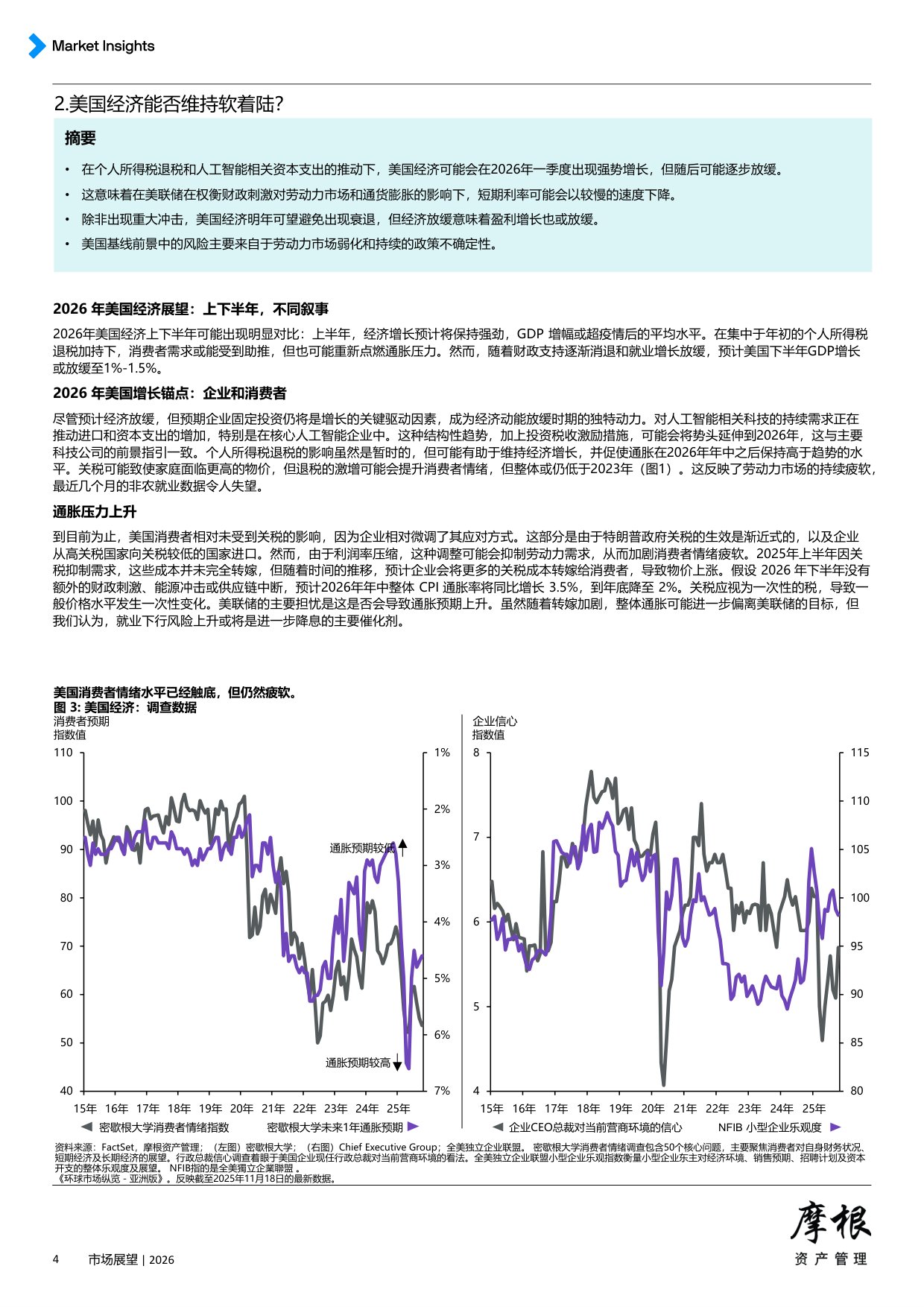 摩根资产管理：2026年全球市场展望报告-投资纪律将成为制胜关键.pdf