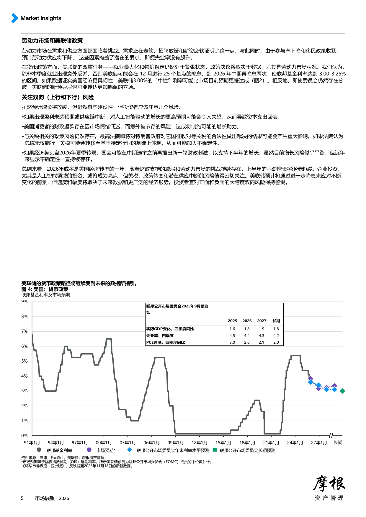 摩根资产管理：2026年全球市场展望报告-投资纪律将成为制胜关键.pdf