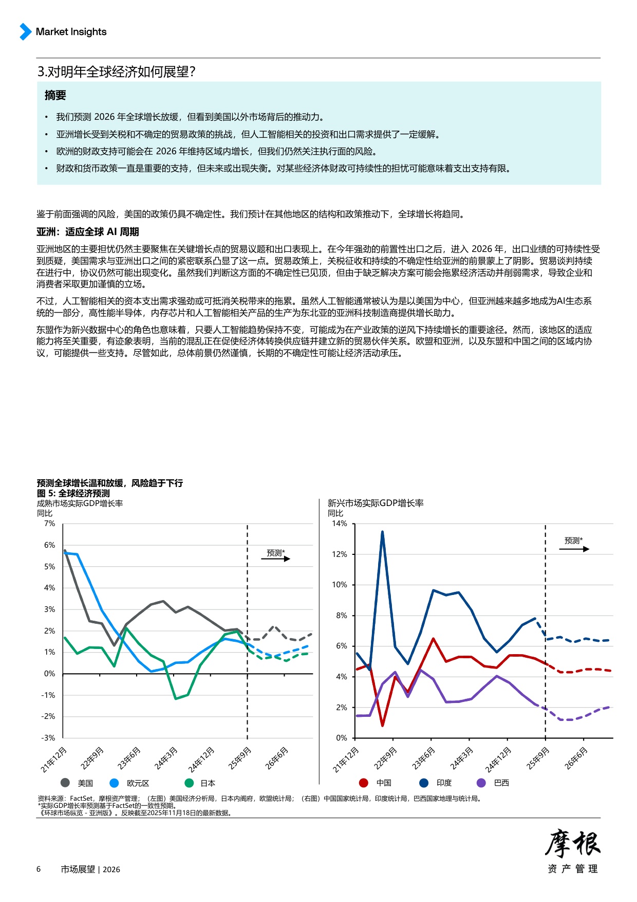 摩根资产管理：2026年全球市场展望报告-投资纪律将成为制胜关键.pdf