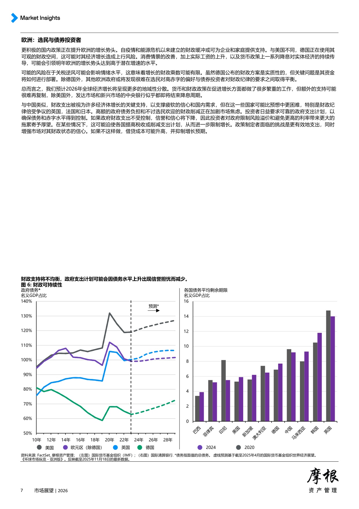 摩根资产管理：2026年全球市场展望报告-投资纪律将成为制胜关键.pdf