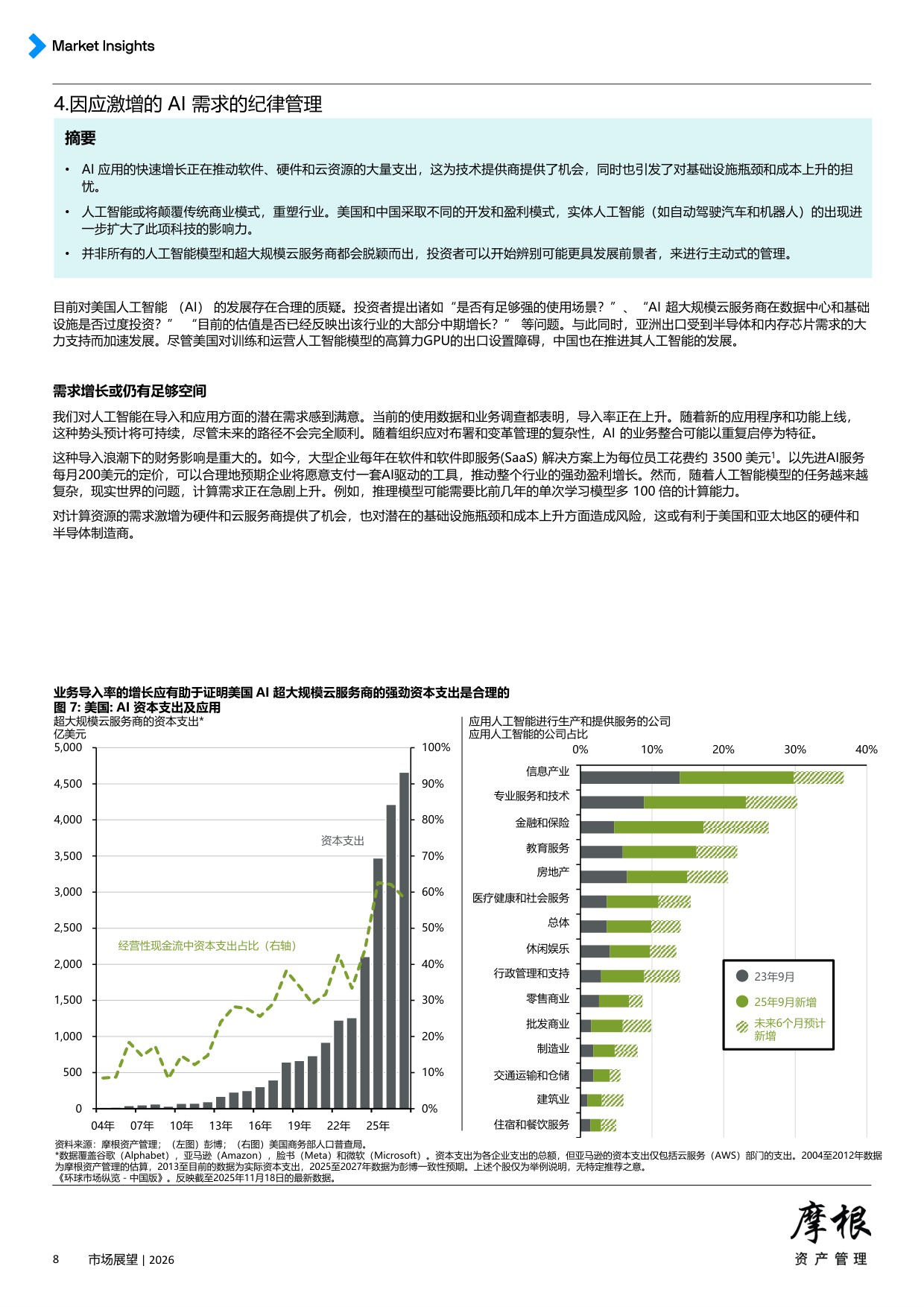 摩根资产管理：2026年全球市场展望报告-投资纪律将成为制胜关键.pdf