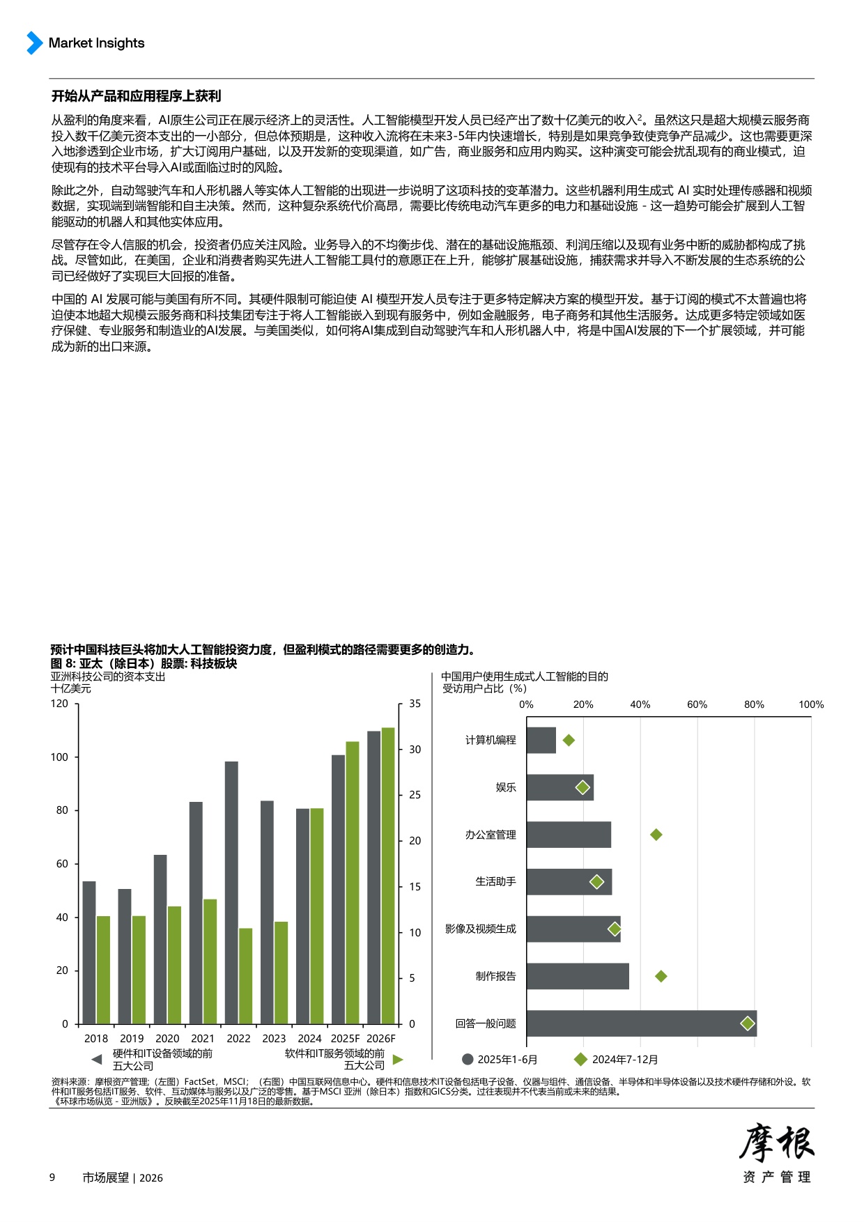 摩根资产管理：2026年全球市场展望报告-投资纪律将成为制胜关键.pdf
