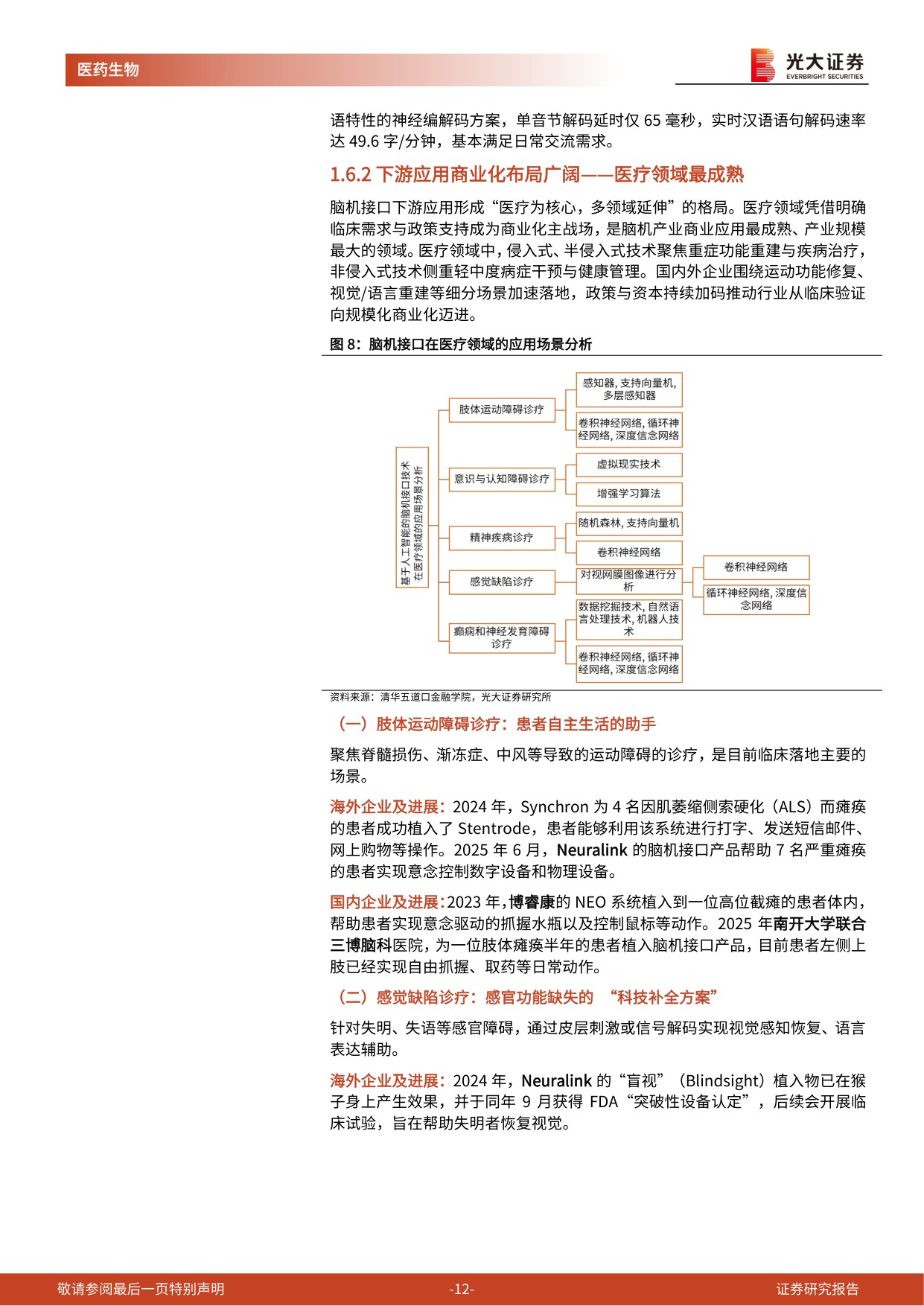 脑机接口行业深度报告：解码大脑交互密码，开启人机协同纪元.pdf