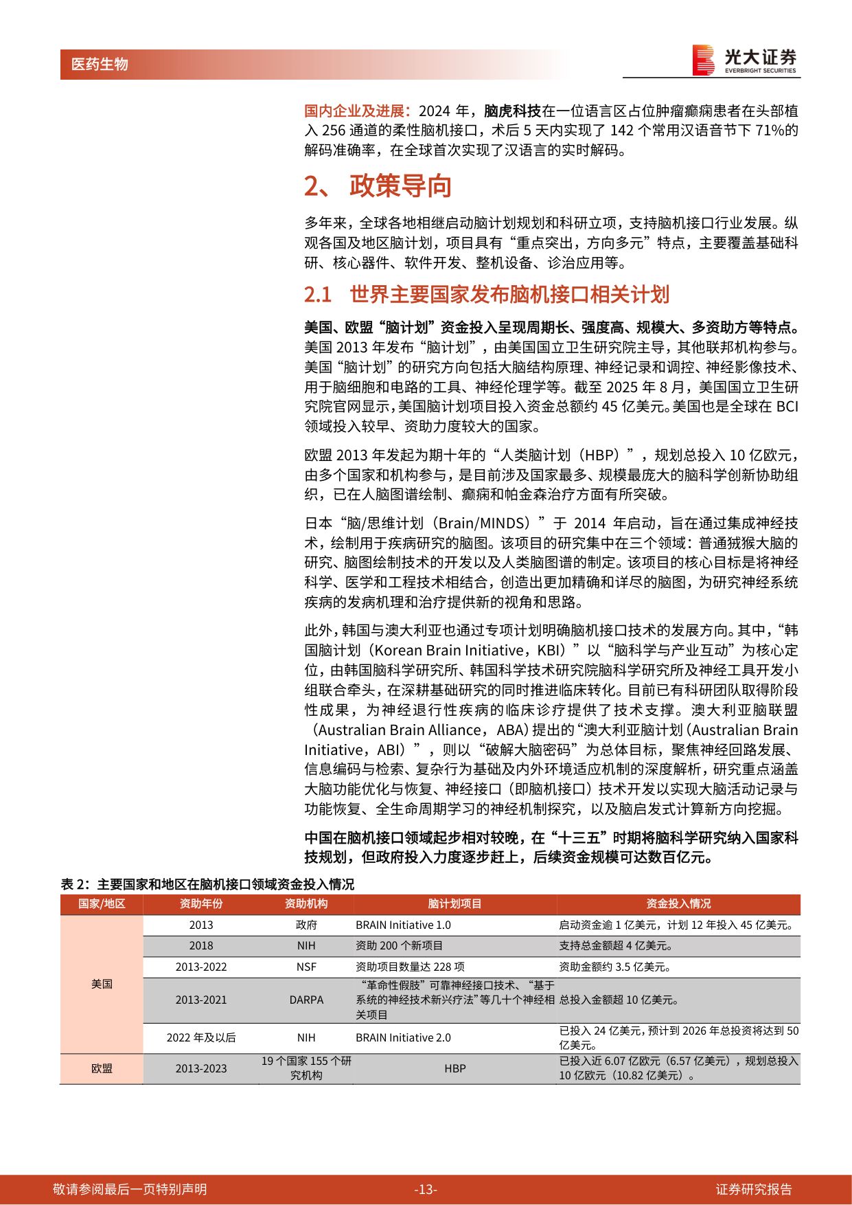 脑机接口行业深度报告：解码大脑交互密码，开启人机协同纪元.pdf