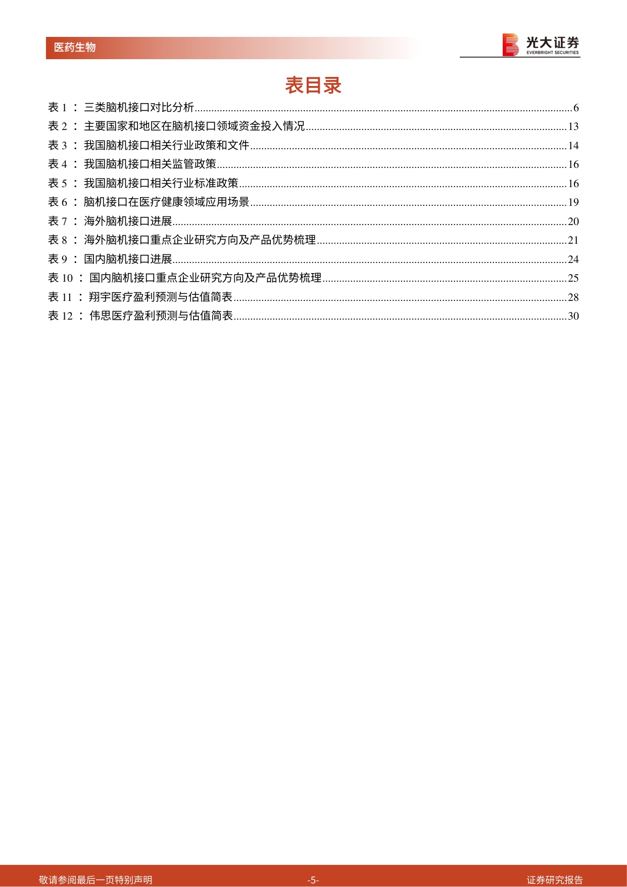 脑机接口行业深度报告：解码大脑交互密码，开启人机协同纪元.pdf