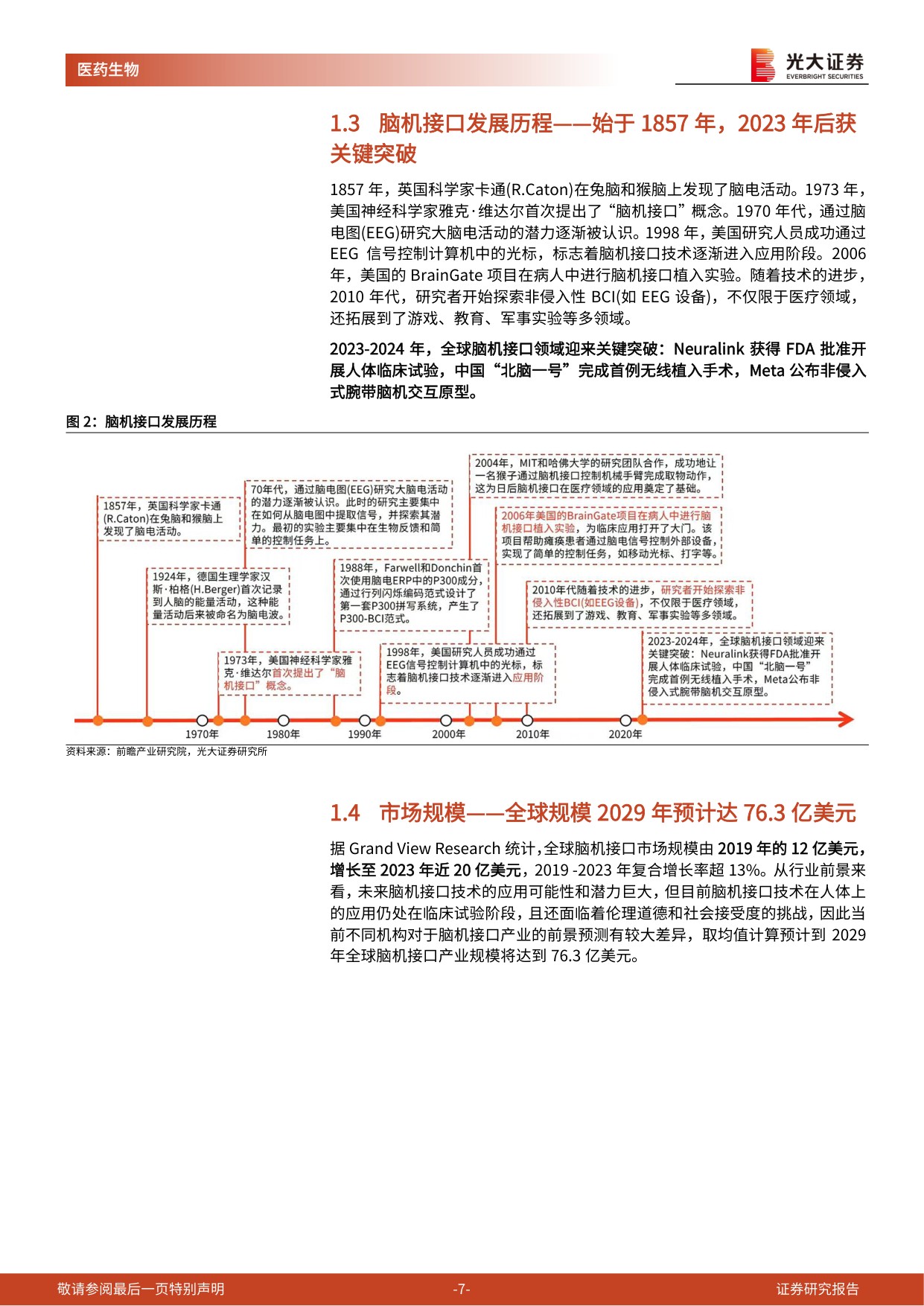 脑机接口行业深度报告：解码大脑交互密码，开启人机协同纪元.pdf