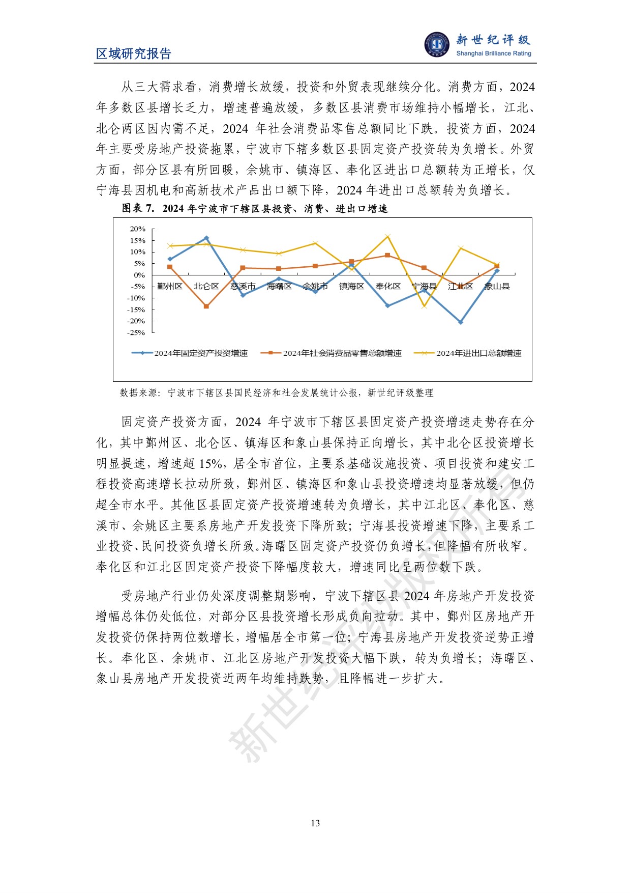 宁波市及下辖各区县经济财政实力与债务研究（2025）.pdf