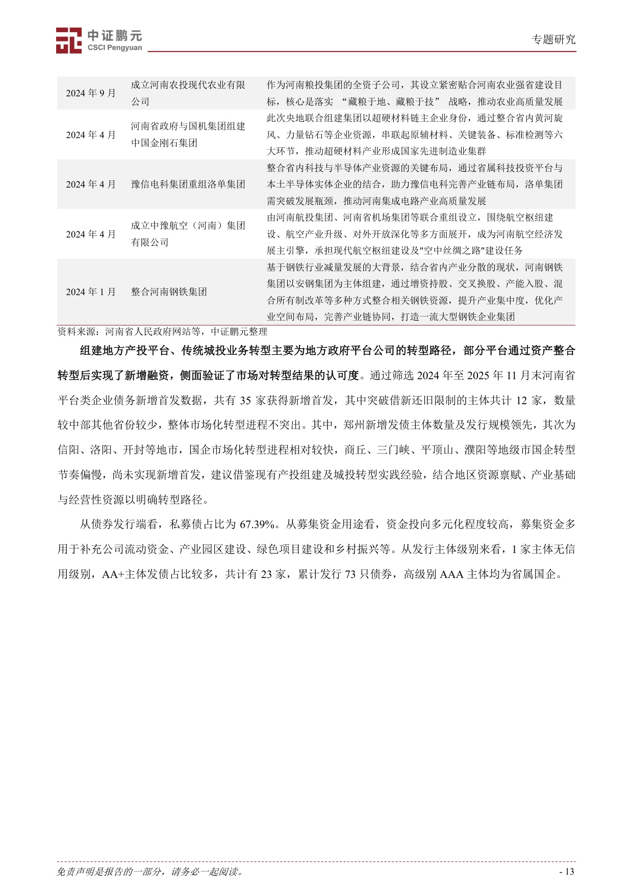 破立之道：河南省产业升级、债务攻坚国企转型实例新观察.pdf