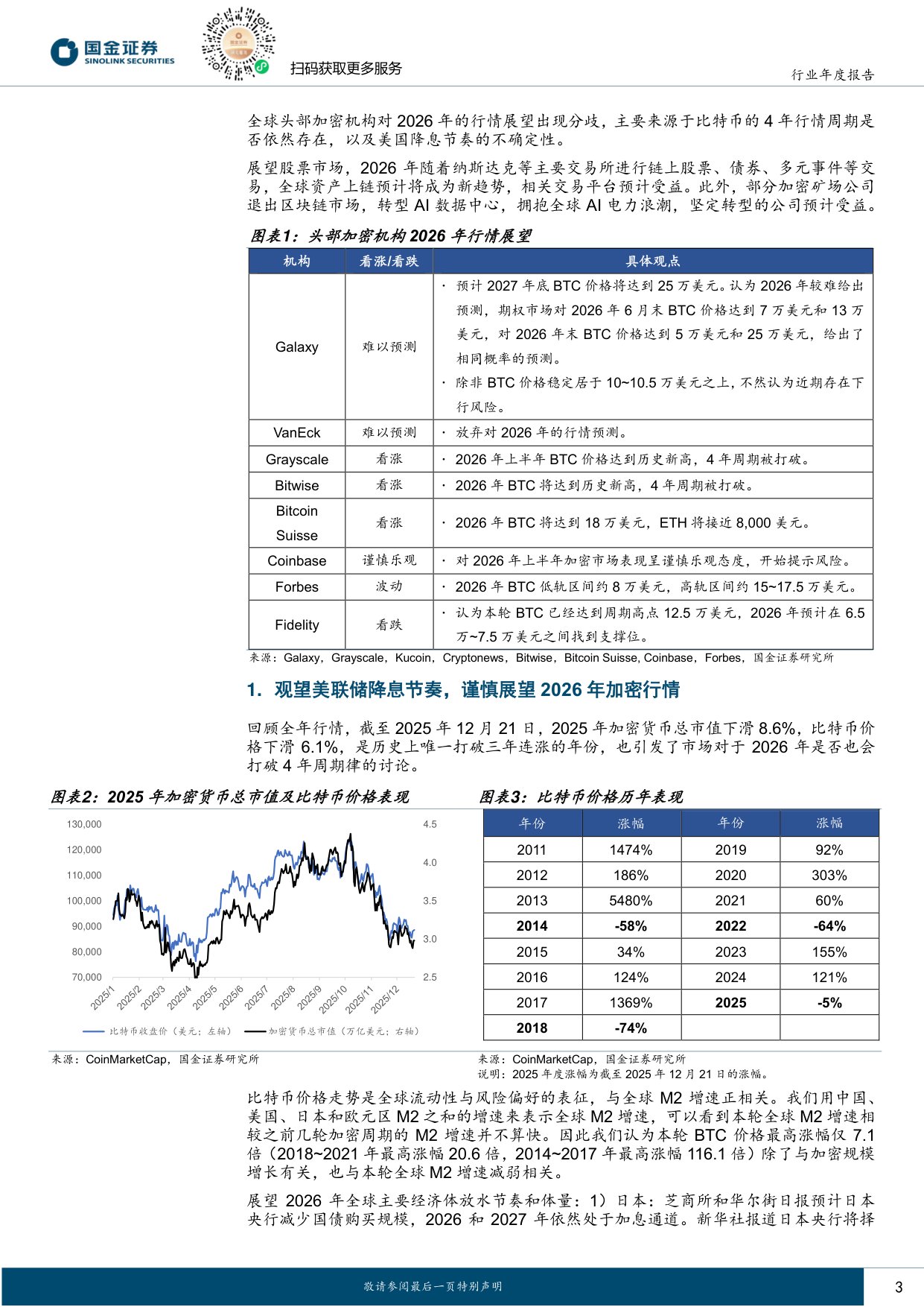 前沿科技2026年度策略：矿场转型AI数据中心，资产上链方兴未艾.pdf
