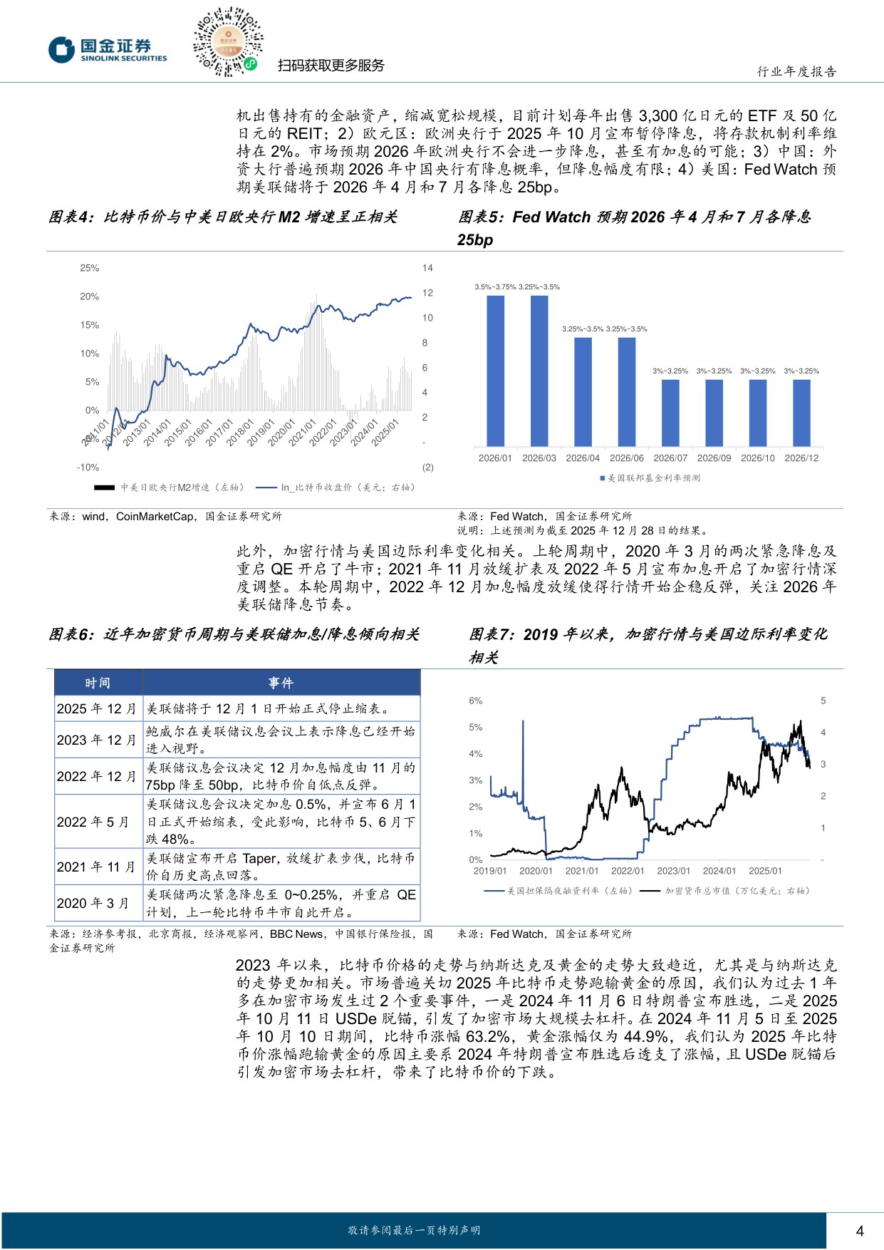 前沿科技2026年度策略：矿场转型AI数据中心，资产上链方兴未艾.pdf