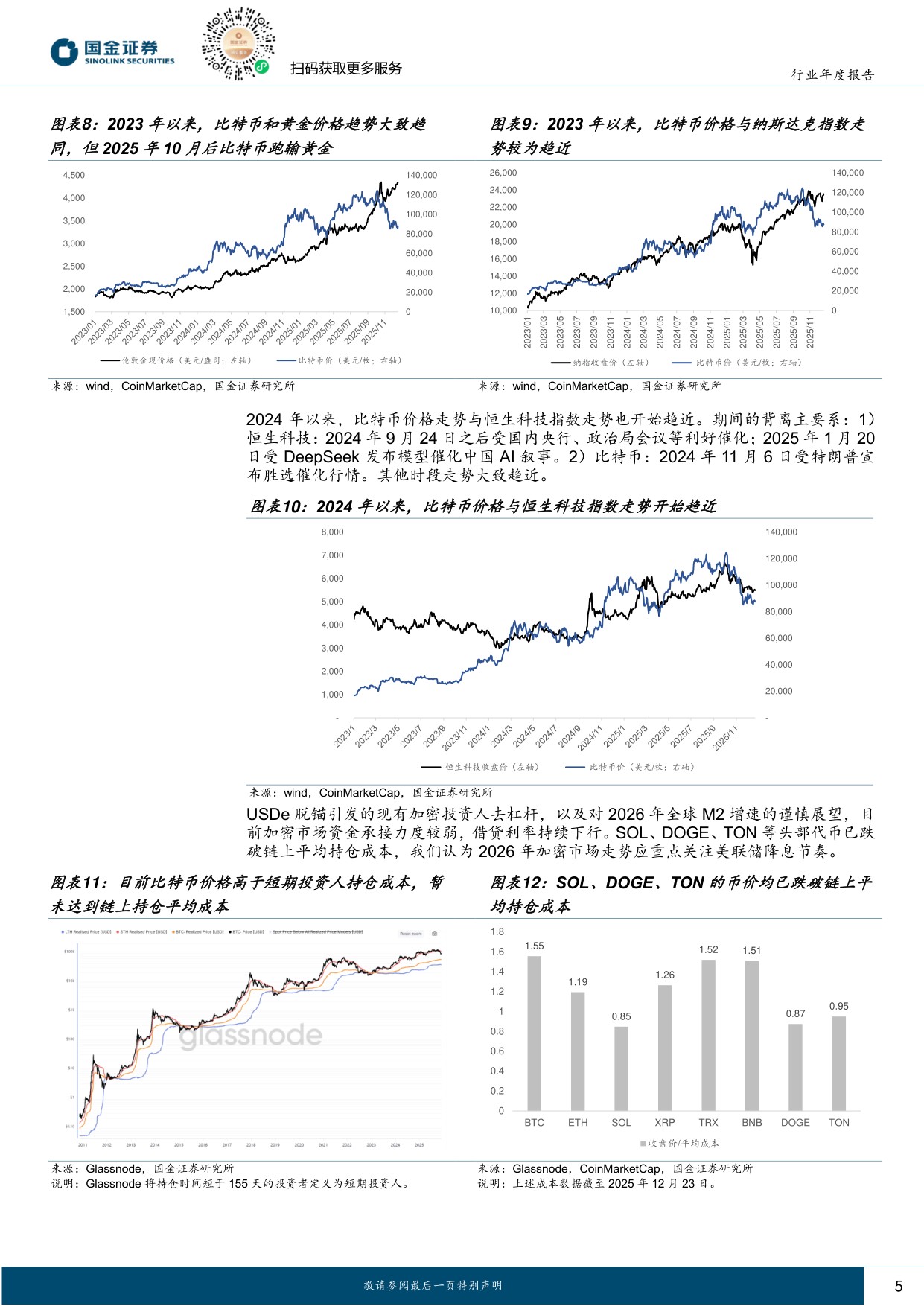 前沿科技2026年度策略：矿场转型AI数据中心，资产上链方兴未艾.pdf