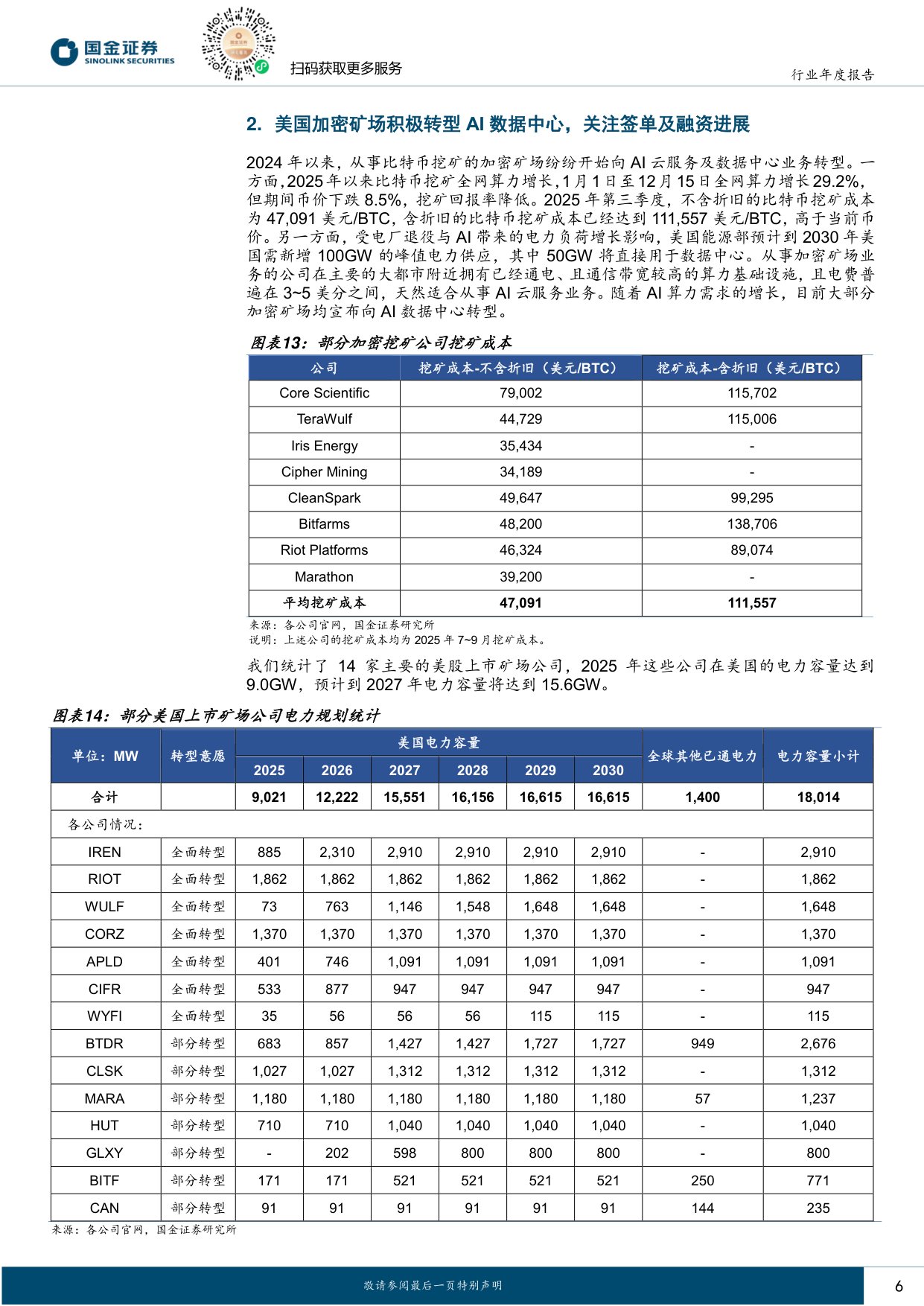 前沿科技2026年度策略：矿场转型AI数据中心，资产上链方兴未艾.pdf