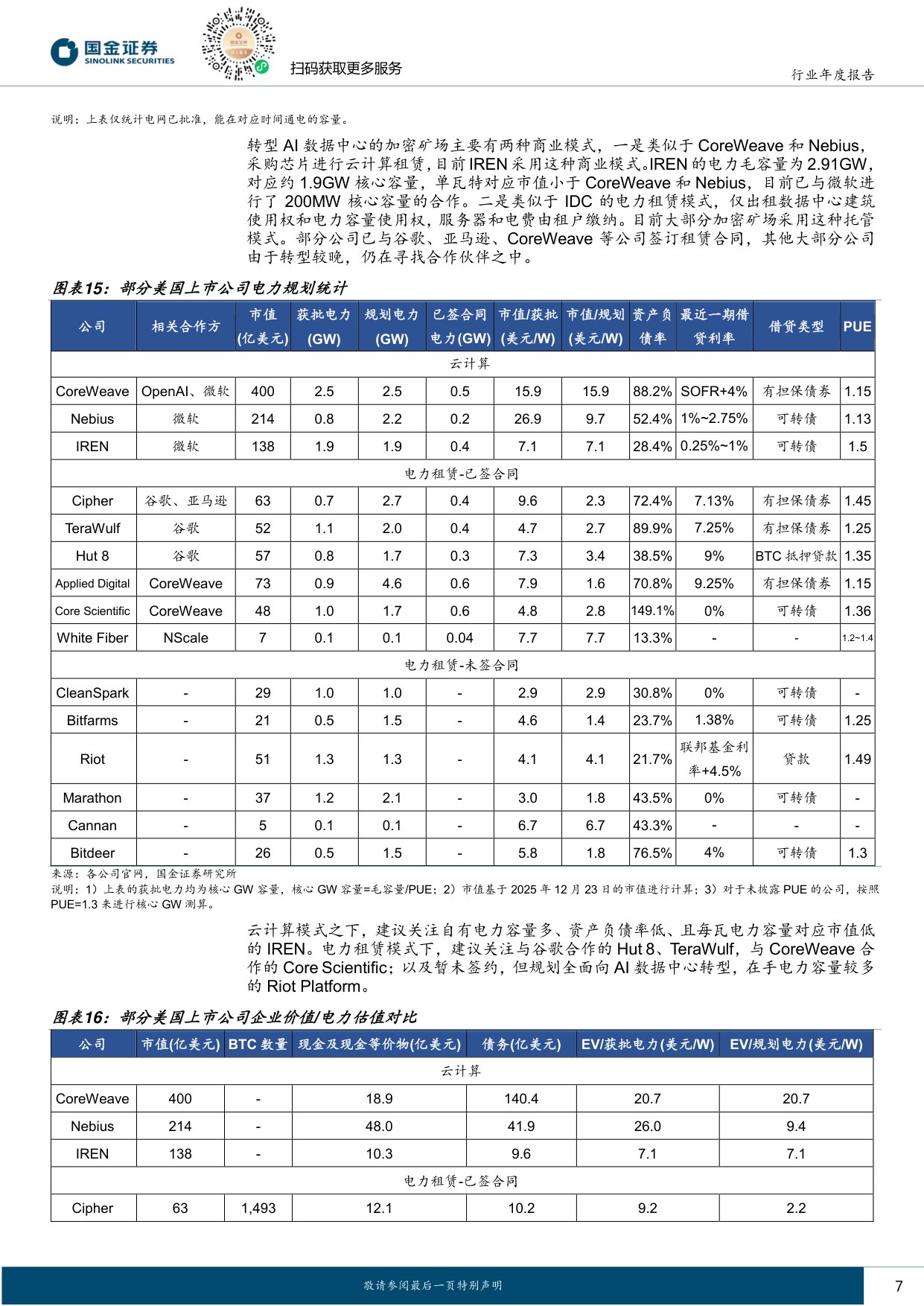 前沿科技2026年度策略：矿场转型AI数据中心，资产上链方兴未艾.pdf