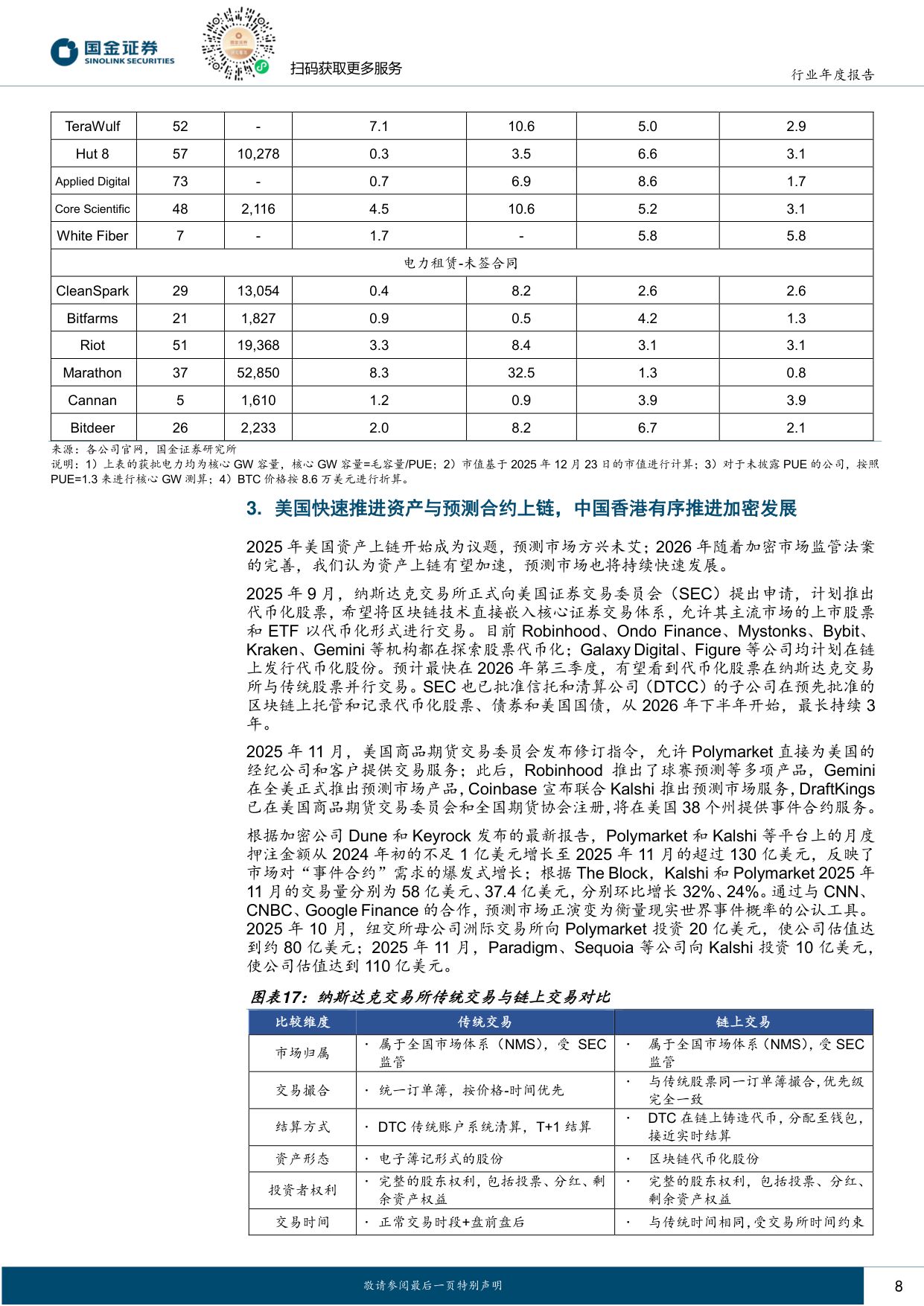 前沿科技2026年度策略：矿场转型AI数据中心，资产上链方兴未艾.pdf