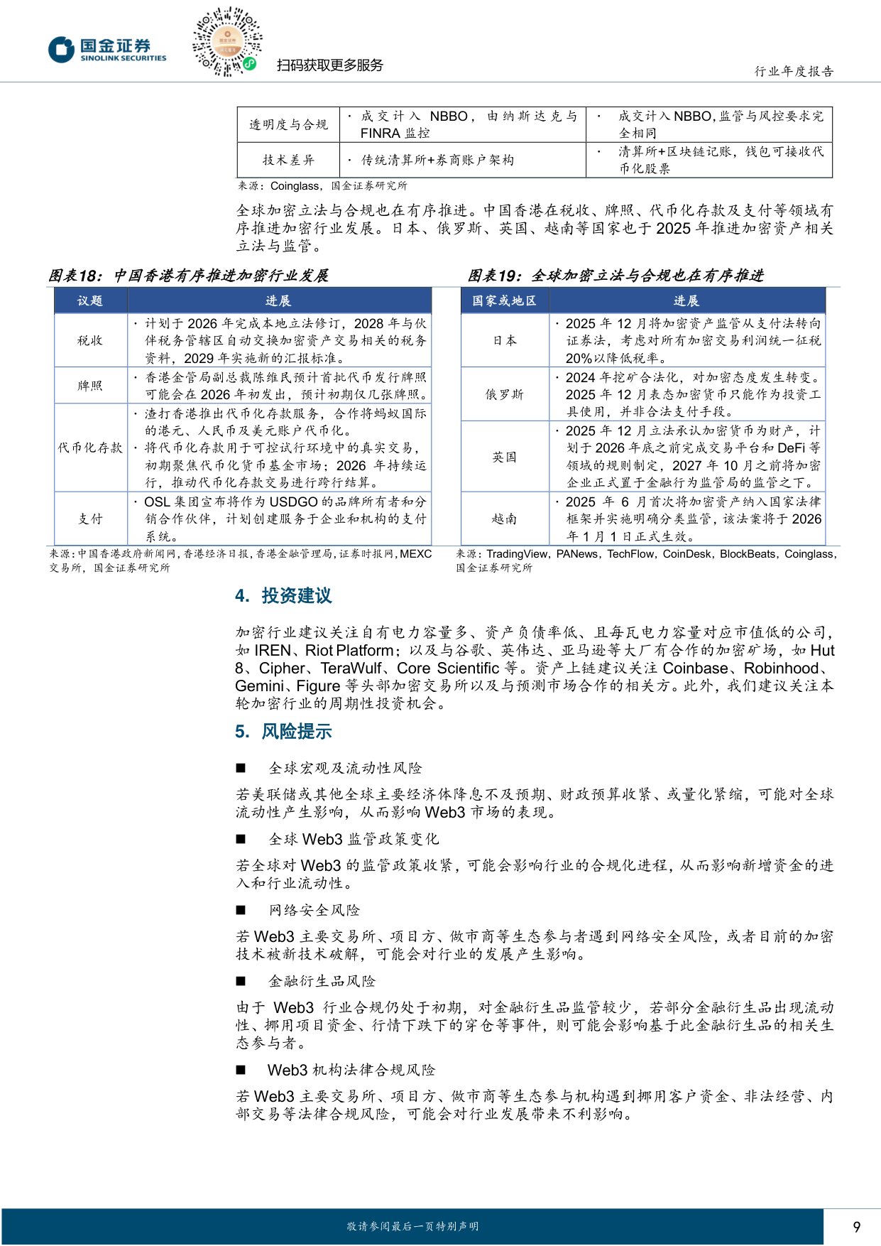 前沿科技2026年度策略：矿场转型AI数据中心，资产上链方兴未艾.pdf