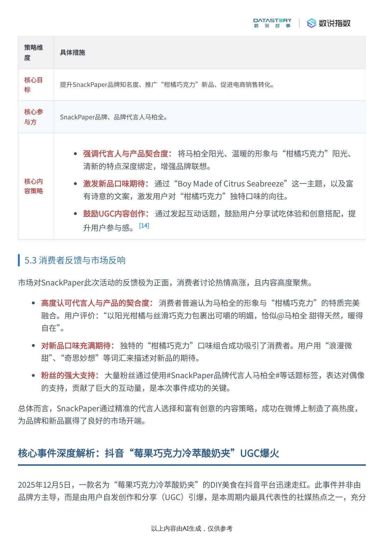 巧克力类目2025年末社媒热度趋势及事件驱动分析.pdf