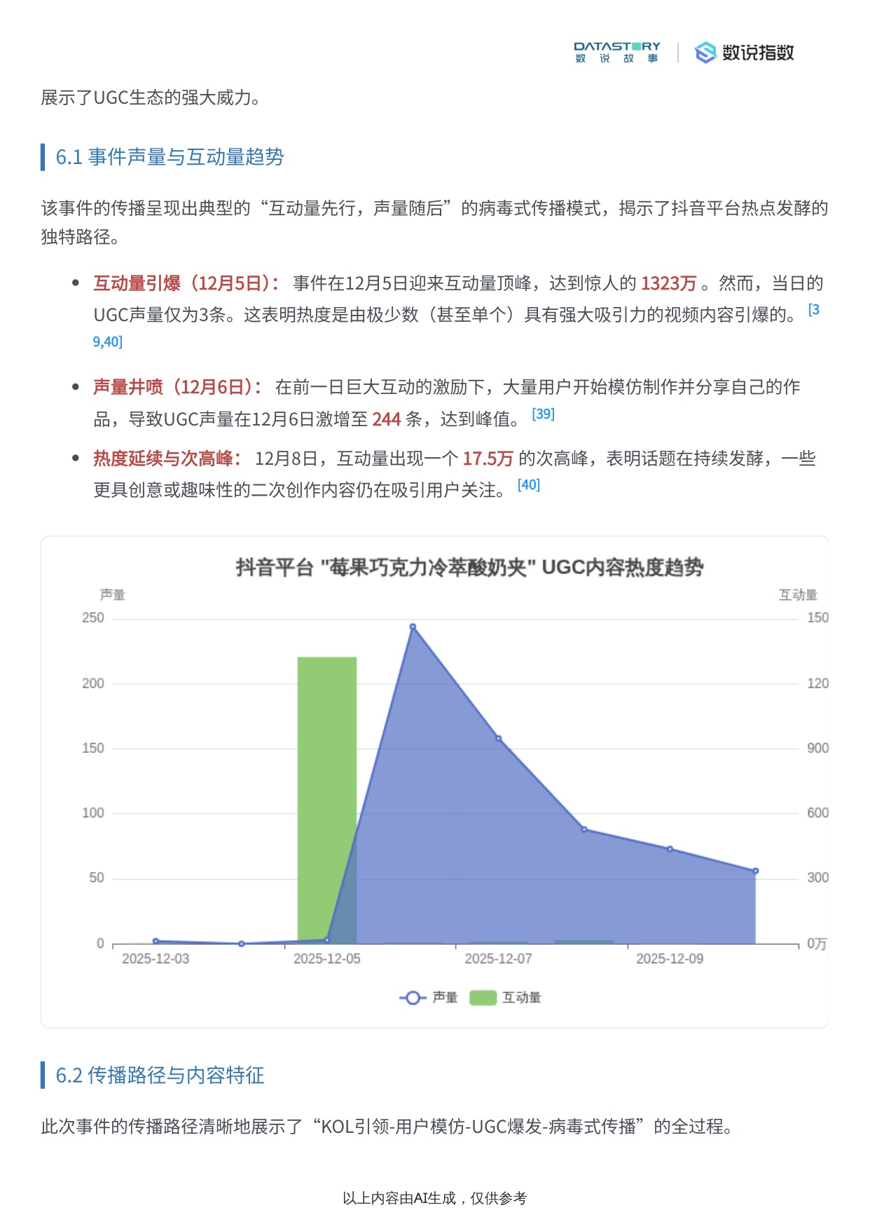 巧克力类目2025年末社媒热度趋势及事件驱动分析.pdf