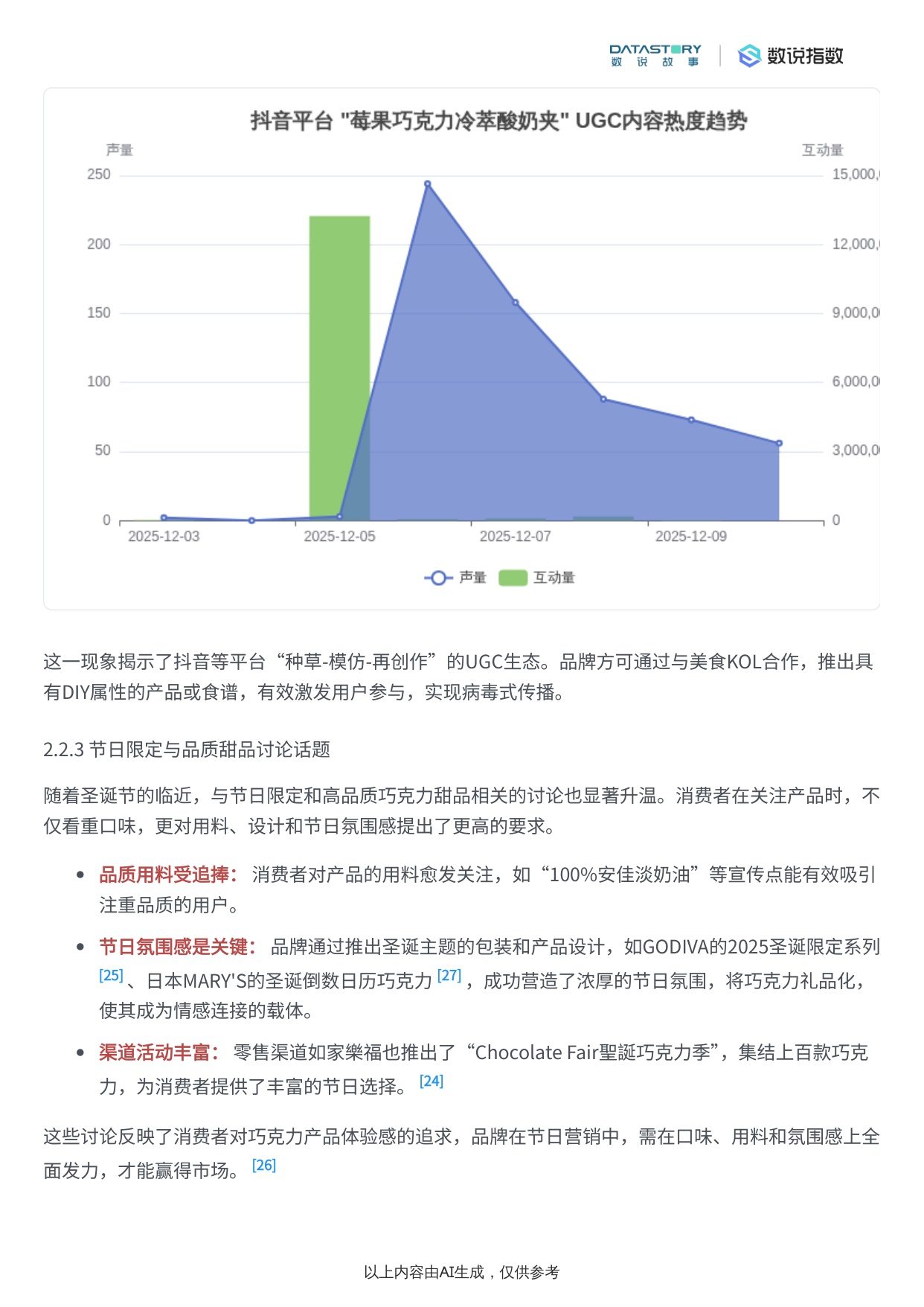 巧克力类目2025年末社媒热度趋势及事件驱动分析.pdf