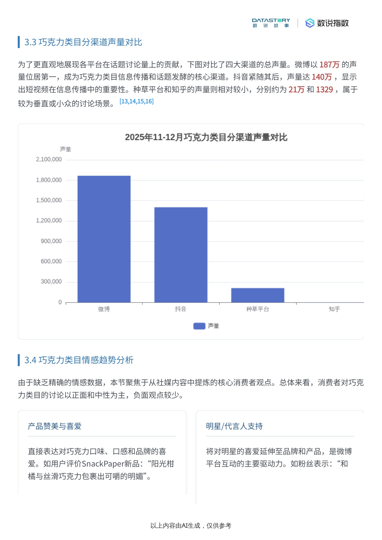 巧克力类目2025年末社媒热度趋势及事件驱动分析.pdf