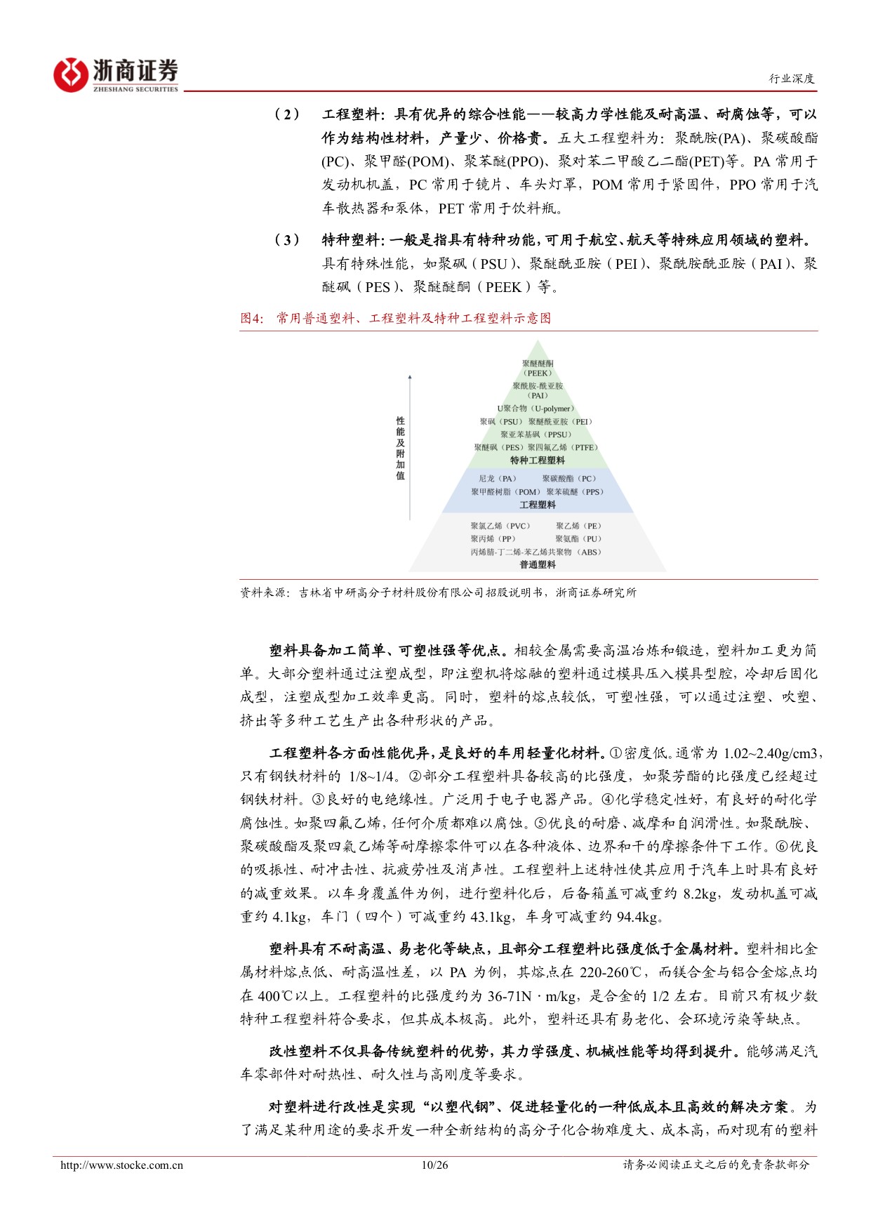 汽车轻量化行业深度报告：汽车轻量化浪潮下，以塑代钢空间广阔.pdf
