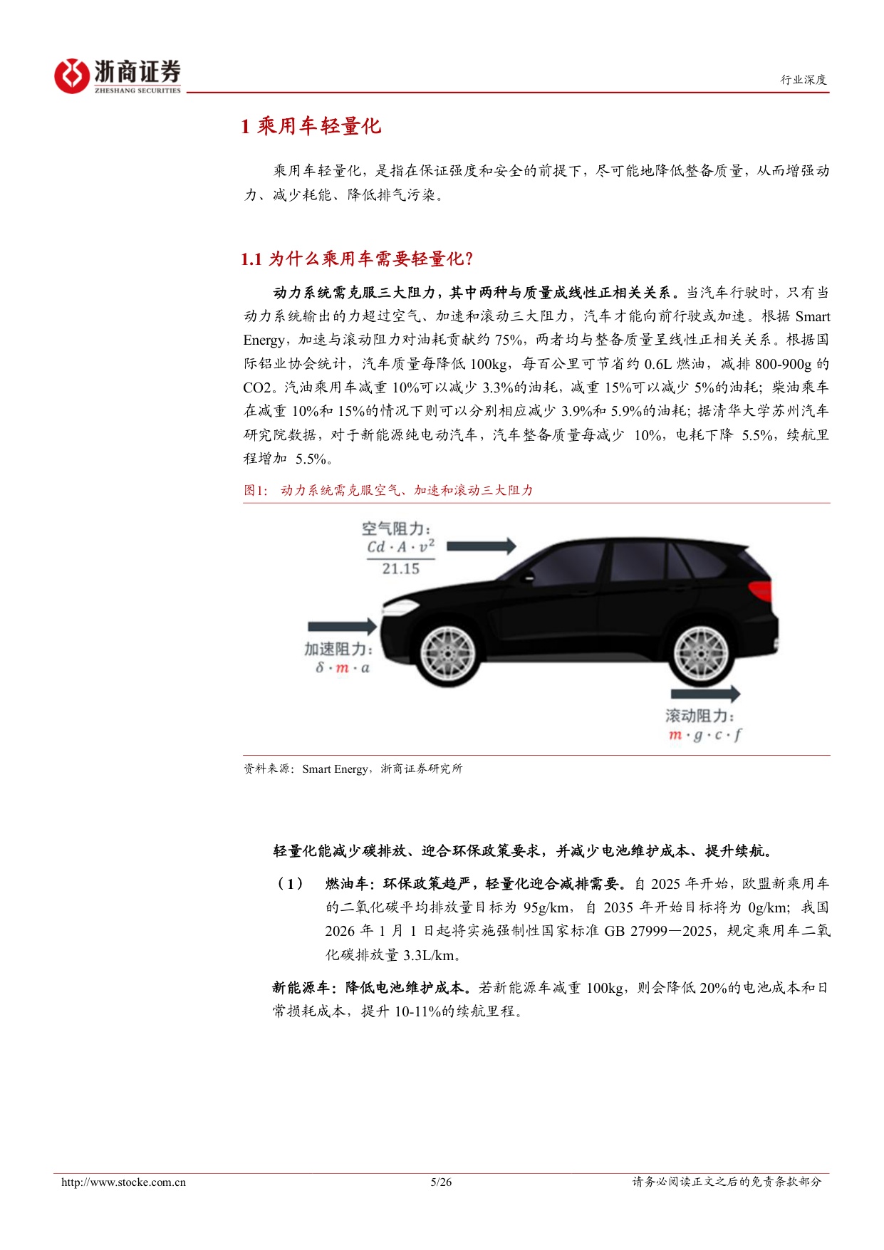 汽车轻量化行业深度报告：汽车轻量化浪潮下，以塑代钢空间广阔.pdf