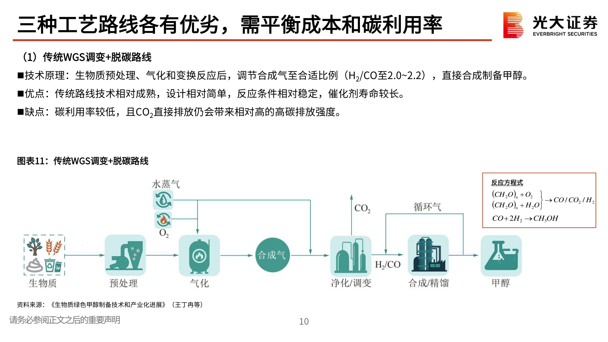 氢氨醇行业跟踪报告（一）：绿色甲醇：从规划到量产，资源、技术、客户缺一不可.pdf